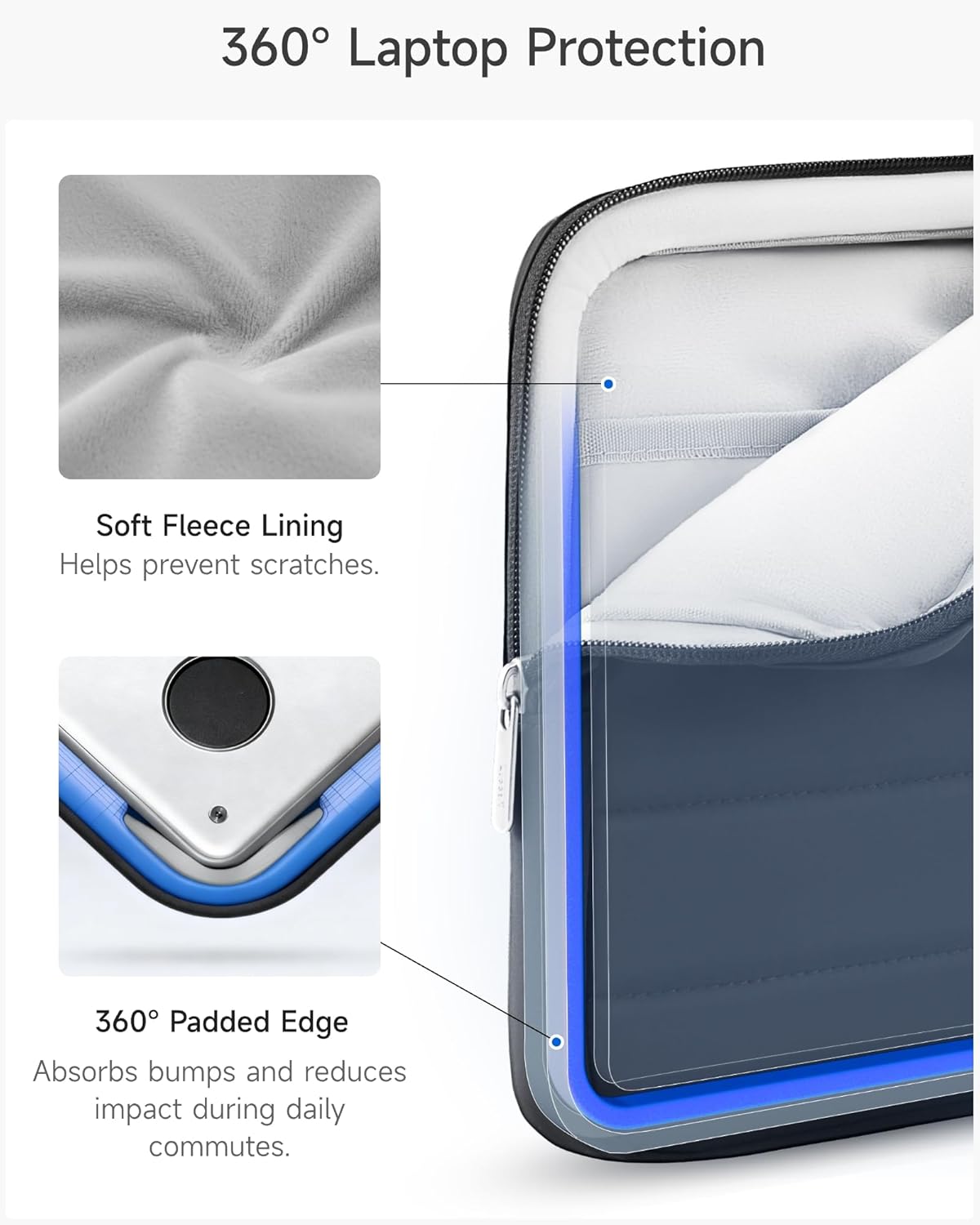 LUGGEX Laptop Case Sleeve 15-16 Inch, LTX02 360° Protective 15.6 Inch Laptop Shoulder Bag Computer Carrying Case Compatible with MacBook Air 15/Pro 16, HP, Dell, Surface (LTX-Core, Green) - Image 4