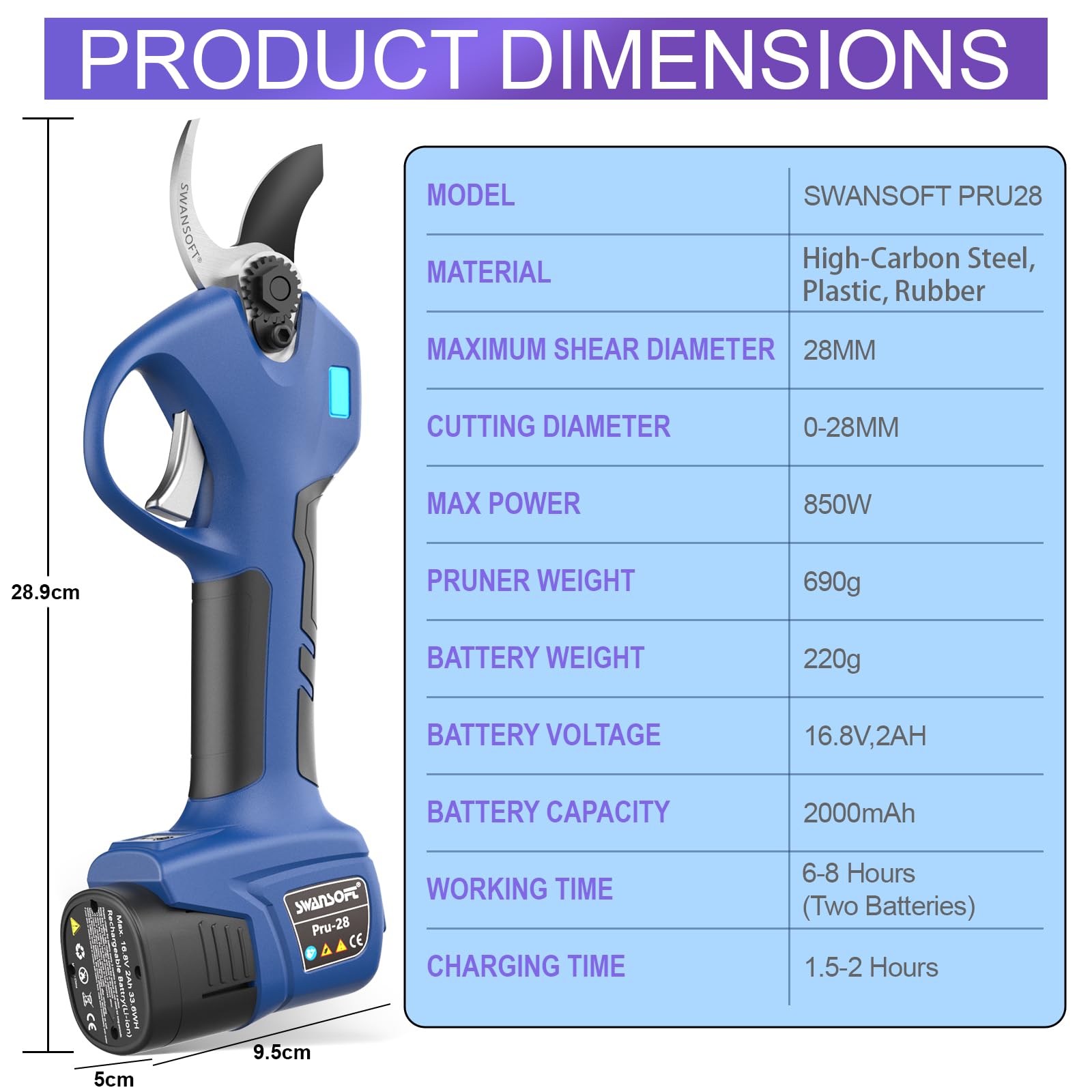 [Ligero Y Seguro, Modelo De Entrada Profesional] SWANSOFT PRU28 Tijeras de Podar Electricas, 28mm 16,8V 850W Podadora Eléctrica de con Batería | Tijeras de Podar Eléctricas de Mano, Negro/Azul