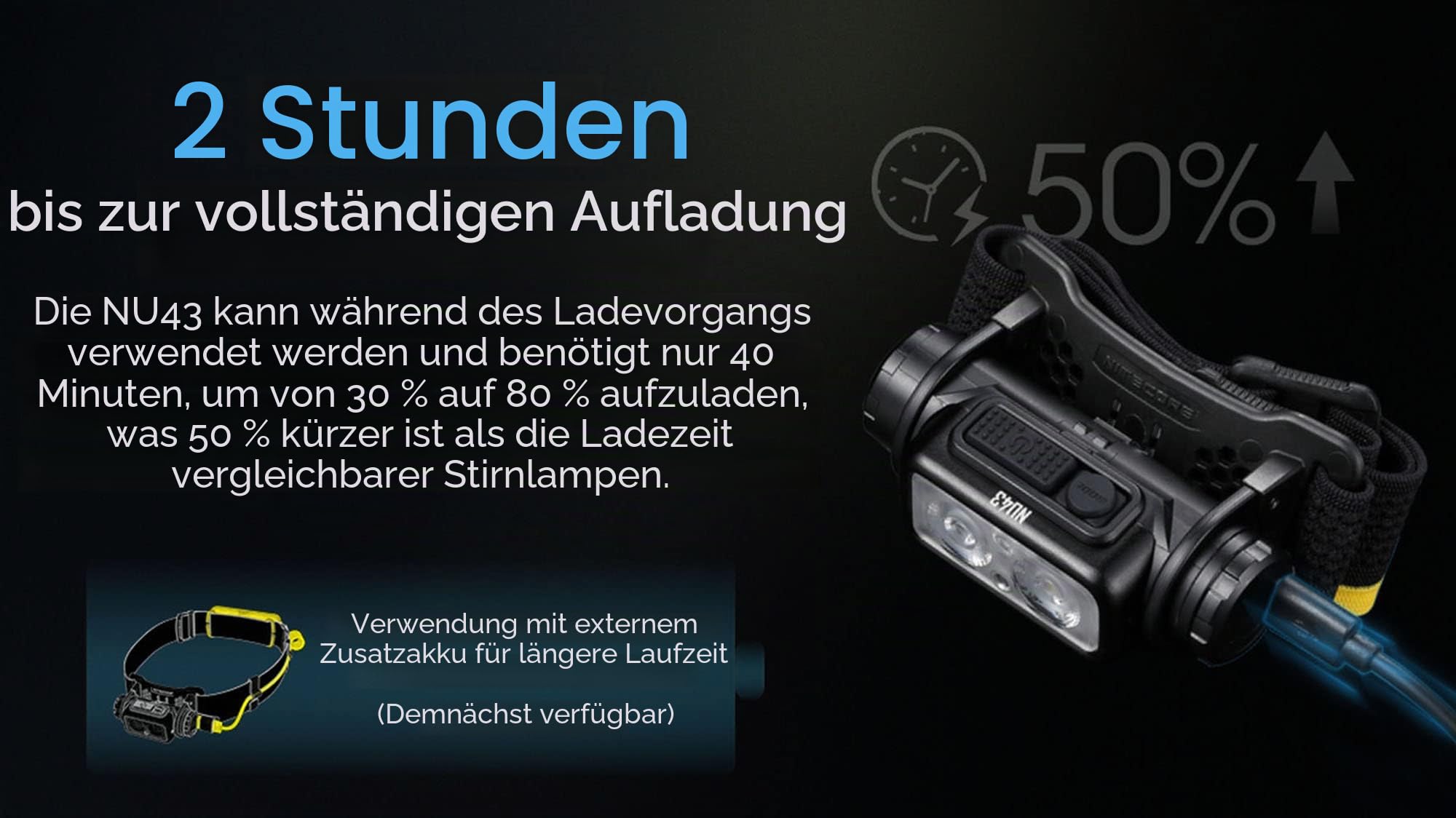 Nitecore NU43 USB-C wiederaufladbare Stirnlampe, 1400 Lumen, hell, leicht, für Camping, Laufen oder Arbeiten, mit Spot, Flutlicht, rotem Licht und Lumentac Organizer