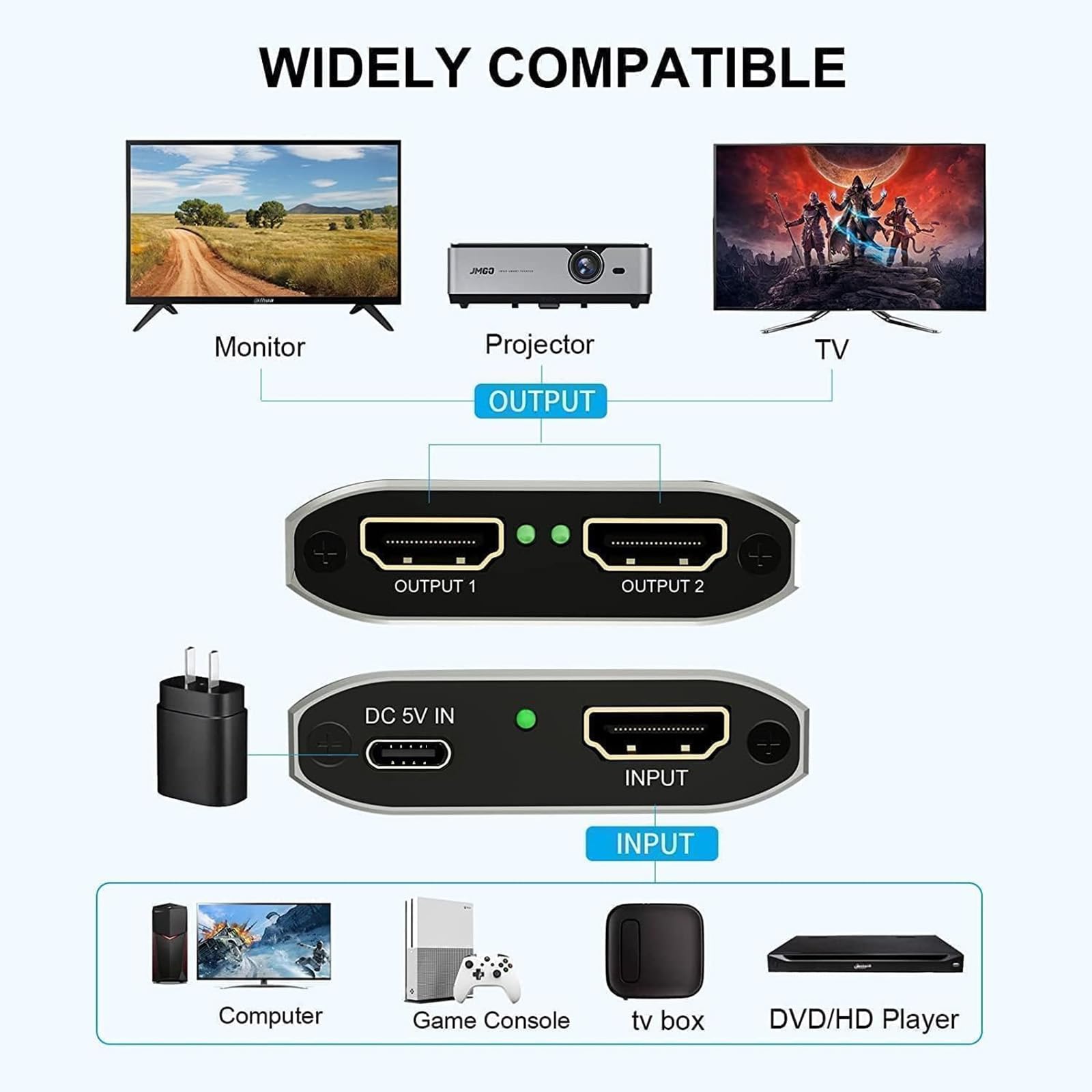 HDMI Splitter 1 entrée 2 Sorties - 4K Répartiteur hdmi 1 Input 2 Output pour Lecteurs DVD Consoles de Jeux appareils de Streaming - Miroir Uniquement ne Pas étendre