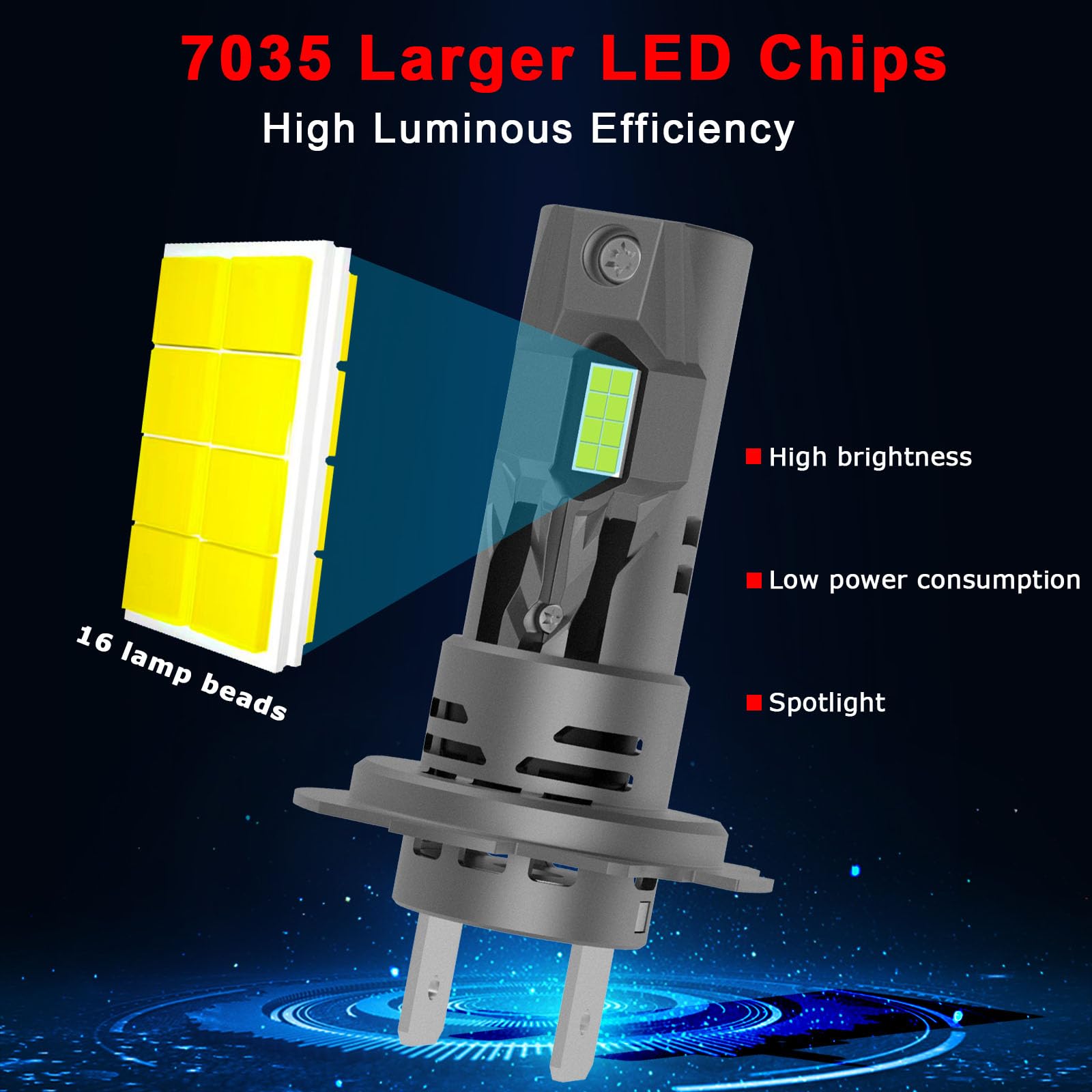 LED Headlight Bulbs For Kawasaki Motorcycles – H7 12V 55W Replacement, 6500K Cool White, Fits Ninja ZX-6R ZX-10R