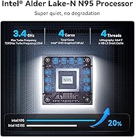 Vista 2 de Beelink Mini S12 Mini PC, duodécimo procesador Intel Alder Lake- N95 (4C/4T, hasta 3.4GHz), 8GB DDR4 256GB M.2 SSD, Mini computadora de escritorio