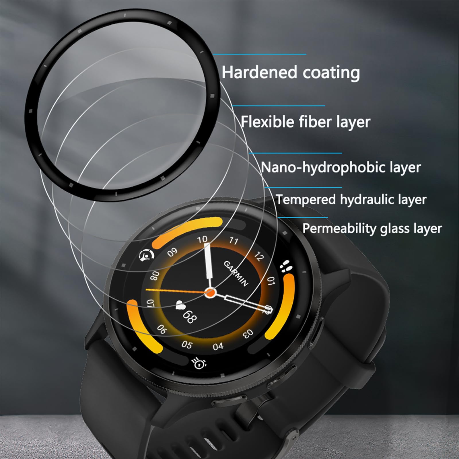 4 Pellicole Vetro Temperato Per Garmin Venu 2 - Durezza 9H, Anti-graffi, Facile Installazione, Senza Bolle - Foto 8