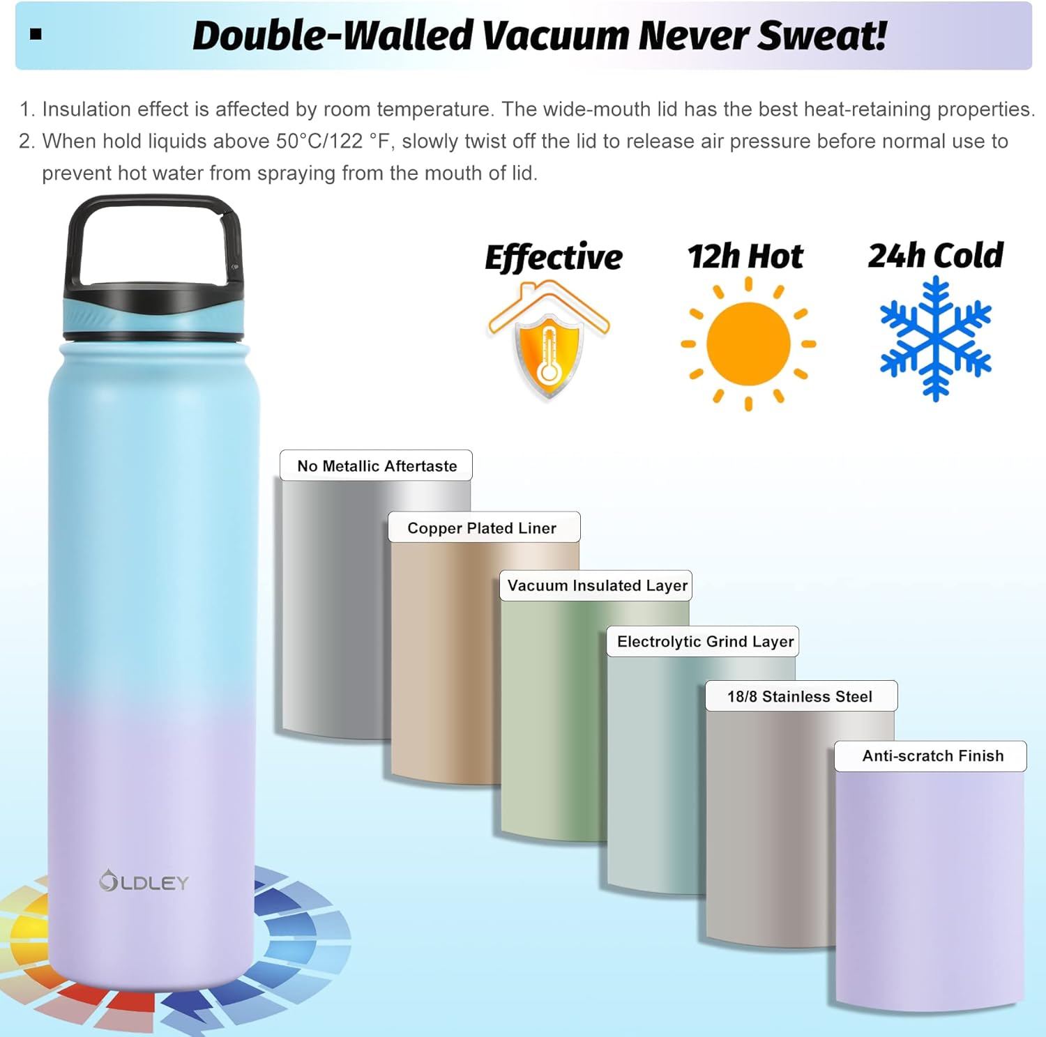Oldley Insulated Water Bottle with Straw 32oz Stainless Steel Water Bottles with 3 lids Double-Wall Vacuum Thermal for Kids Adults School Sports, Blue-purple - Image 5