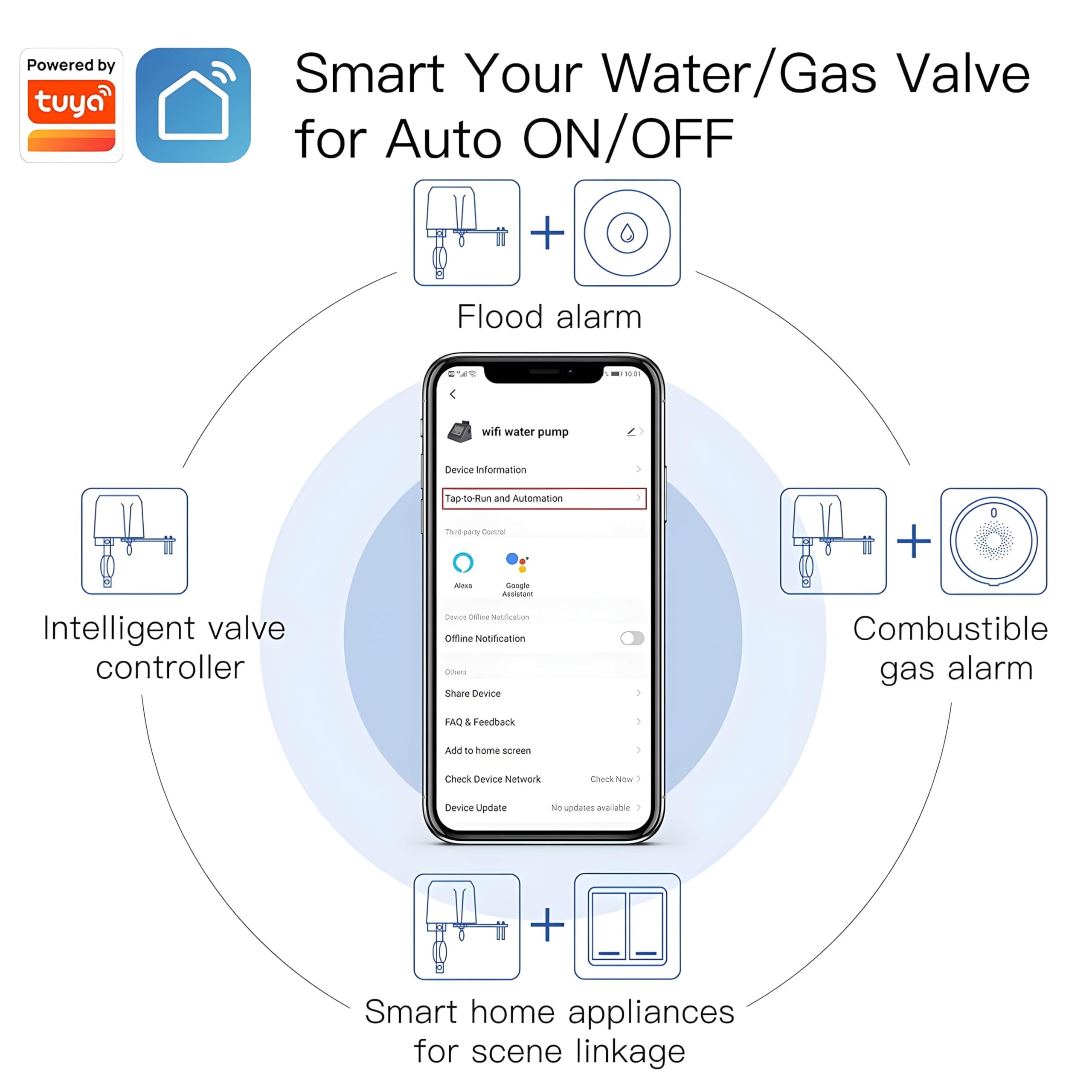 DeWire Smart WiFi Valve Controller with Smart Life App - Automatic Water/Gas Shut-Off System with Manual Override, Compatible with Alexa/Google Home,For Garden Irrigation/Gas Safety (1.2" Max) 1