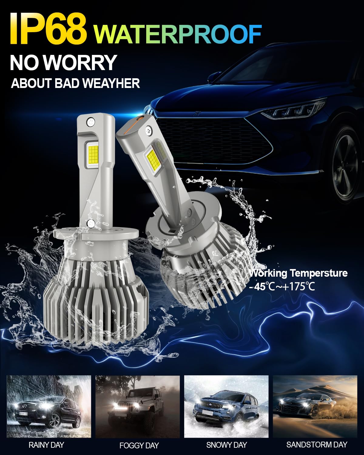 JOSHF Lampadine D4S LED D4R LED 28000LM 6000K - Sostituzione Diretta 35W Lampadina Originale HID D4S, CANBUS Senza Errori, Ventola e Installazione Senza Modifiche (2 Pezzi)
