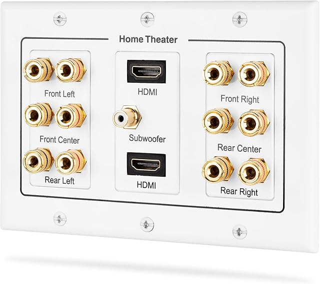 Fosmon HD8005 [3-Gang 6.1 Surround + Dual HDMI] Home Theater Copper Banana Binding Post Coupler Type Wall Plate for 6 Speakers, 1 RCA Jack for Subwoofer & 2 HDMI Ports