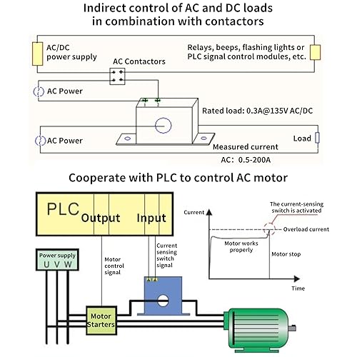 Miniatura 5 de Walfront Interruptor de corriente CA SZC03-NC-AL- Interruptor de detección de corriente ajustable para relé de zumbador de flash y CA de un solo