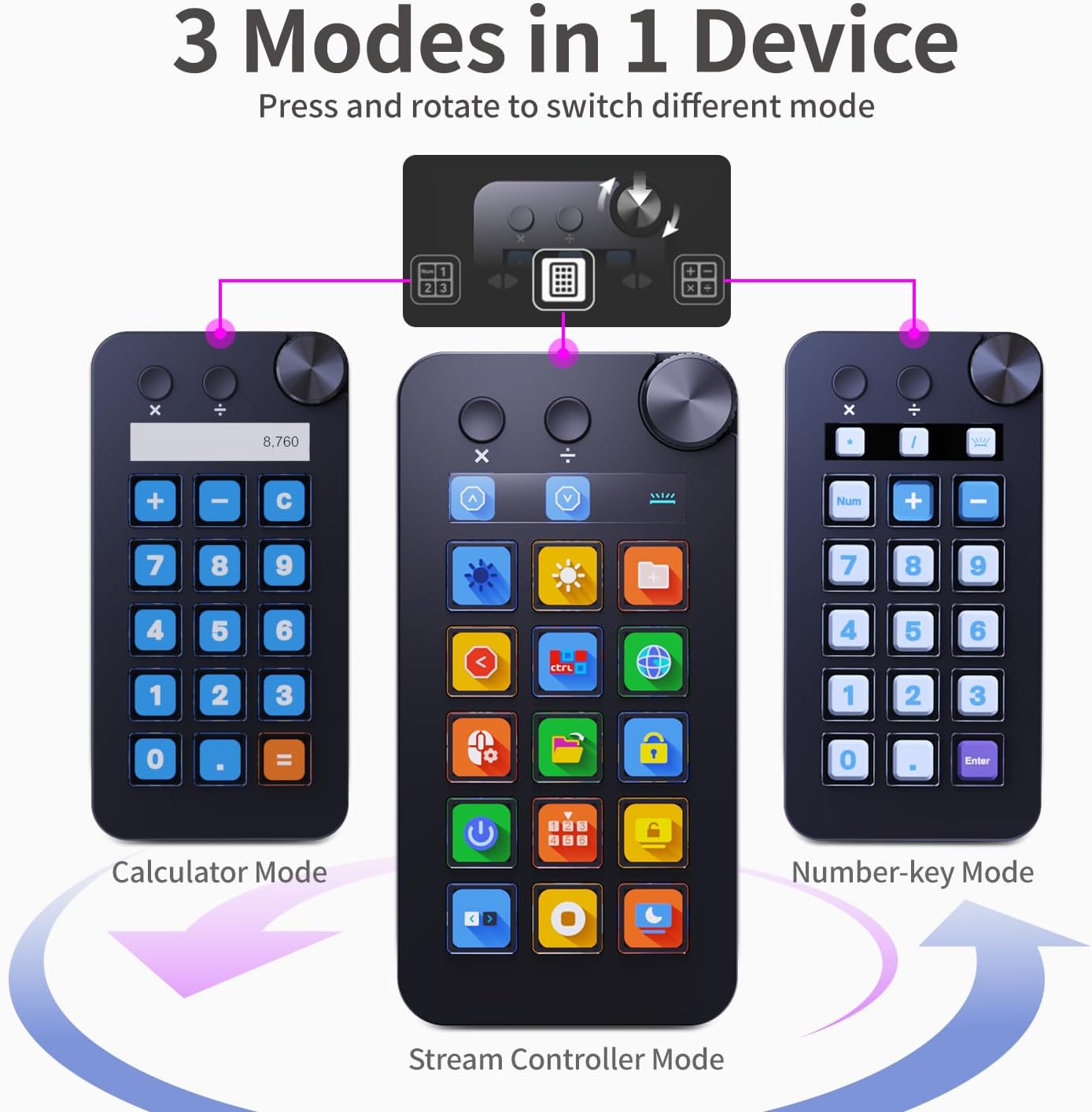 TreasLin VSDinside Stream Controller Deck with 18 Customizable Macro Keys to Trigger Actions in OBS Twitch YouTube for Content Creators Stream Dock Compatible with PC & Mac N1 Black Macro Keypad