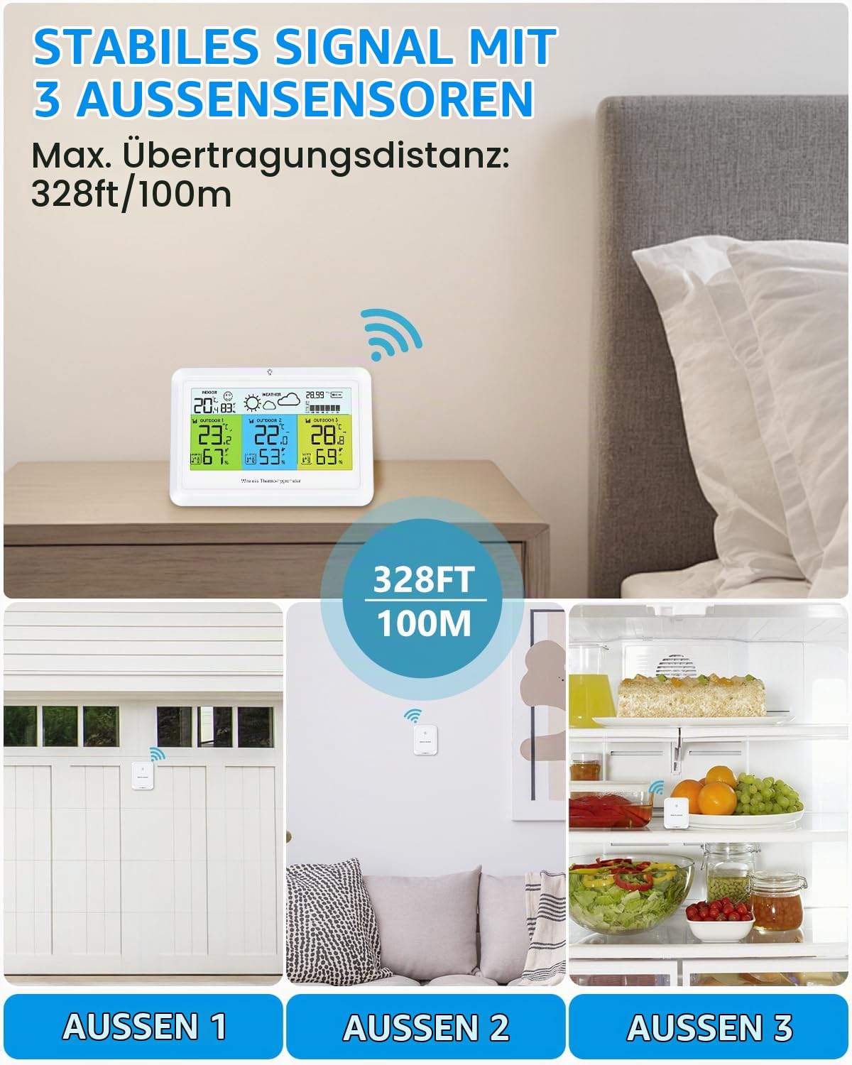 Wetterstation mit 3 Außensensor, Digital Farbdisplay Innen und Außen Thermometer Hygrometer mit Wettervorhersage, Temperaturwarnung, Luftdruckanzeige, Min/Max, USB/Batteriebetrieb