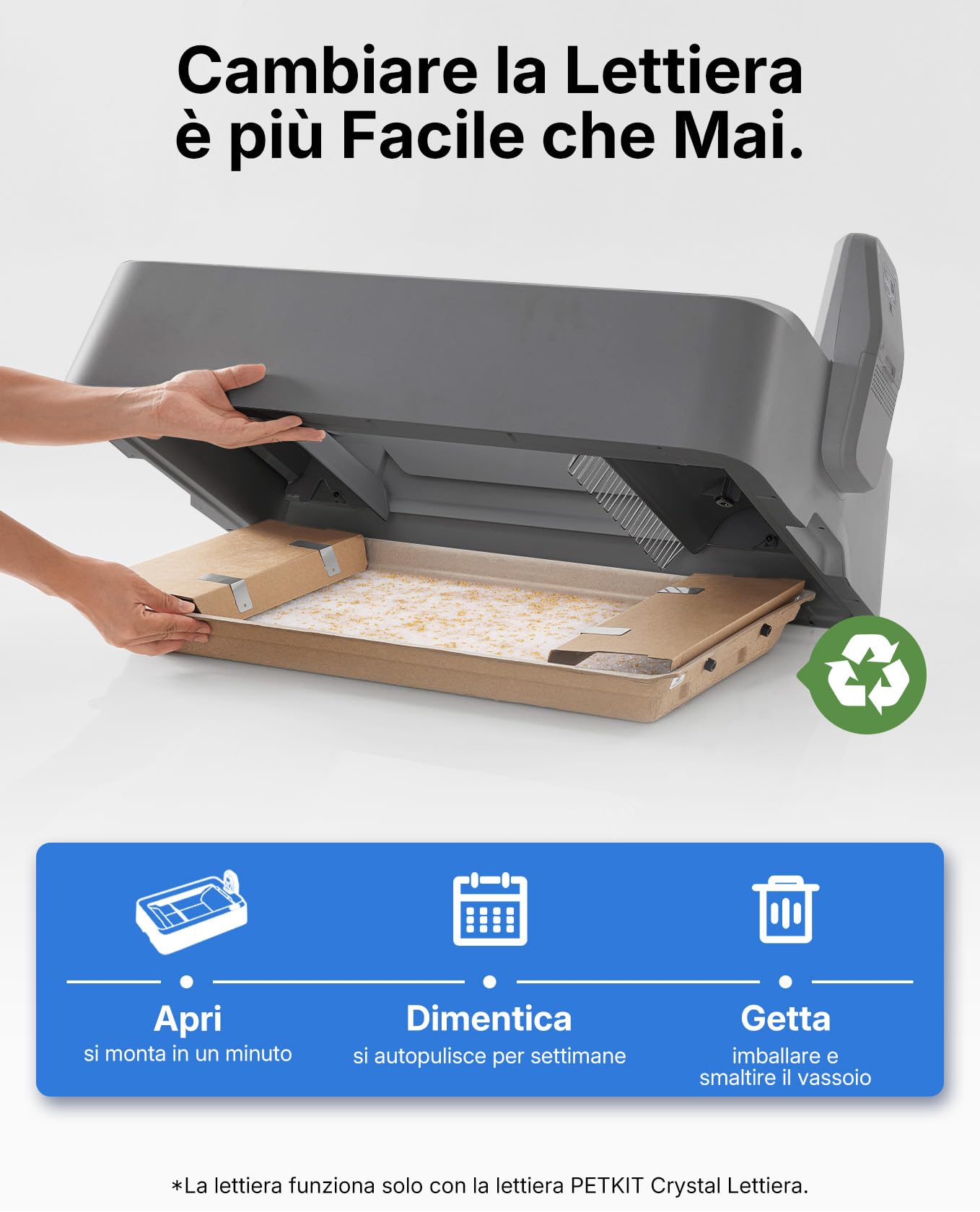 PETKIT PH Crystal Lettiera per Gatti con Monitoraggio Urine - Non Agglomerante, Deodorizzazione Multipla, Antipolvere e Pronta all‘Uso - Compatibile con PUROBOT CRYSTAL DUO, 4 Sacchi
