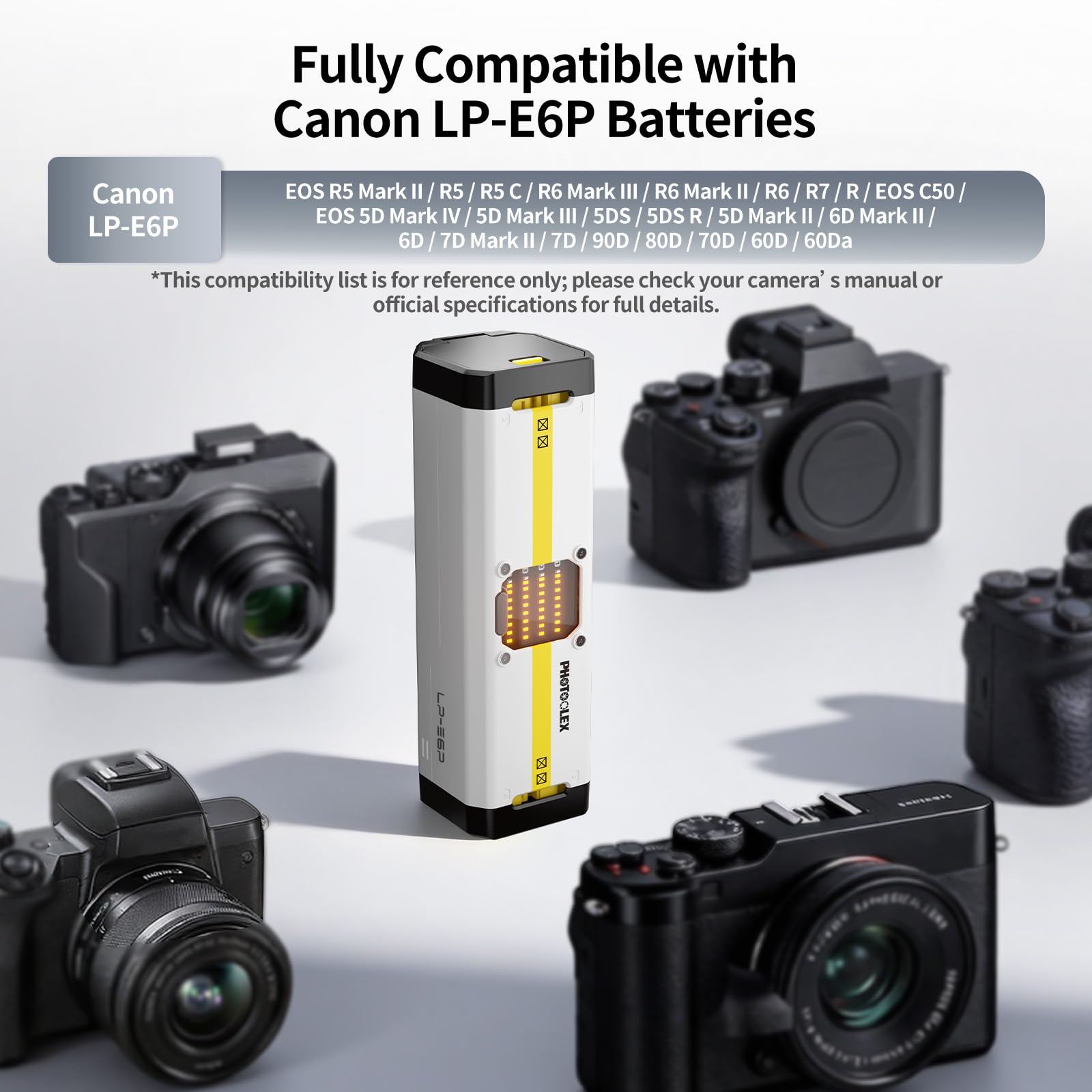 PHOTOOLEX LP-E6P Akkuladegerät für Canon, BB 4 4-Slot ladegerät mit 60W USB-C-Schnellladeanschluss, kompatibel mit Canon EOS R5 Mark II, R6 Mark II, R5, R6, R7, 5D Mark II, 5D Mark IV, 60D und 70D