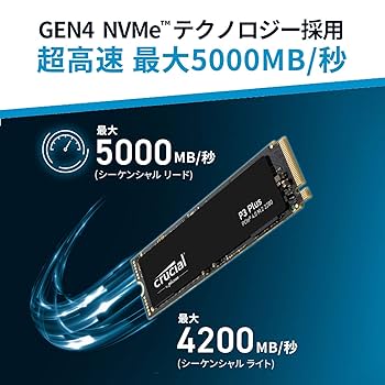 Amazon.co.jp: 【セット買い】Crucial(クルーシャル) P3plus 1TB