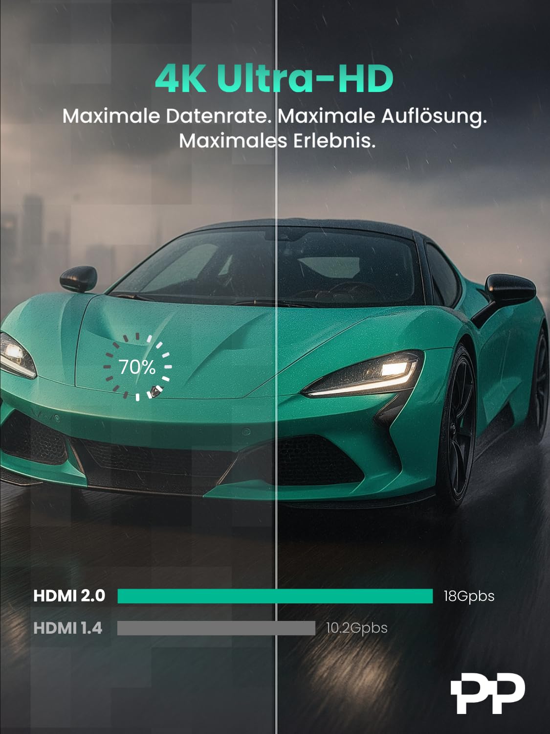 ProfiPatch HDMI Kabel 4K Glasfaserkabel 60Hz UHD 50m High Speed mit Ethernet grau Goldkontakt Textil für Monitore, Fernseher, Konsolen