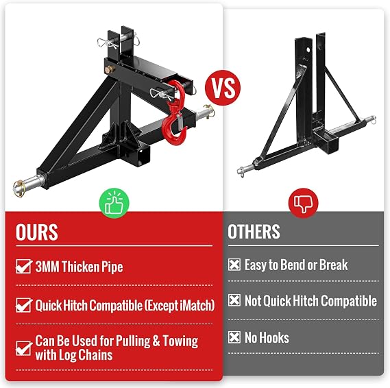 3 Point Trailer Hitch 2 Receiver Compatible with Tow Hook for Category 1 Tractors, High Strength Trailer Hitch Adapter for