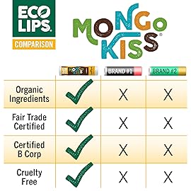 Eco Lips Mongo Kiss Organic Lip Balm 7 Pack - Blood Orange, Black Cherry, Pomegranate, Vanilla Honey, Peppermint, Strawberry Lavender, Yumberry | Mongongo Oil to Soothe & Moisturize Dry, Cracked Lips