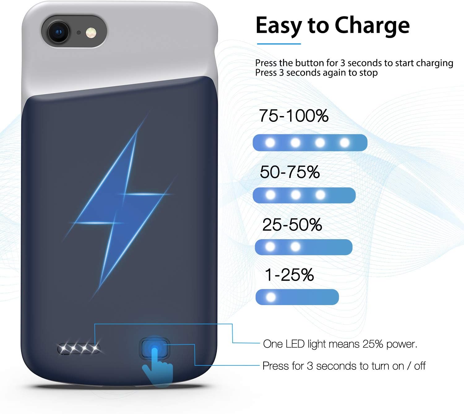 Battery Case for iPhone 6/6s, 4500mAh Portable Extended Smart Battery Pack and Protective Charger Case Updated Version (Blue)
