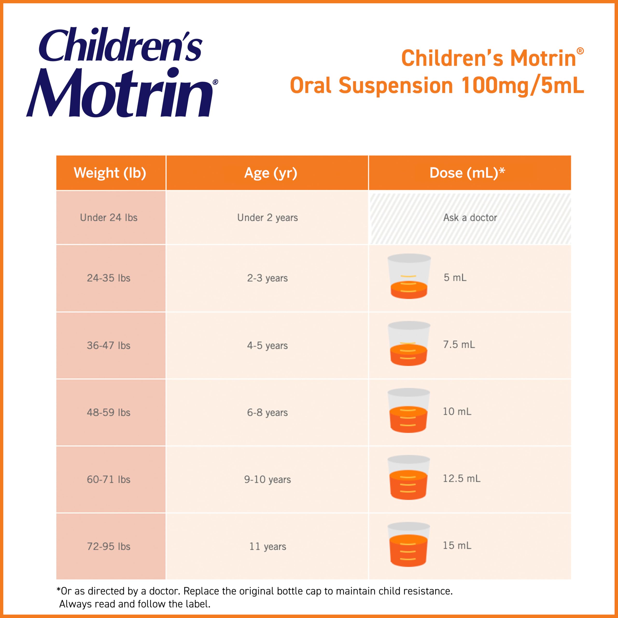 Children's Motrin Oral Suspension, 100 mg Ibuprofen, Grape, 4 fl. oz view 4