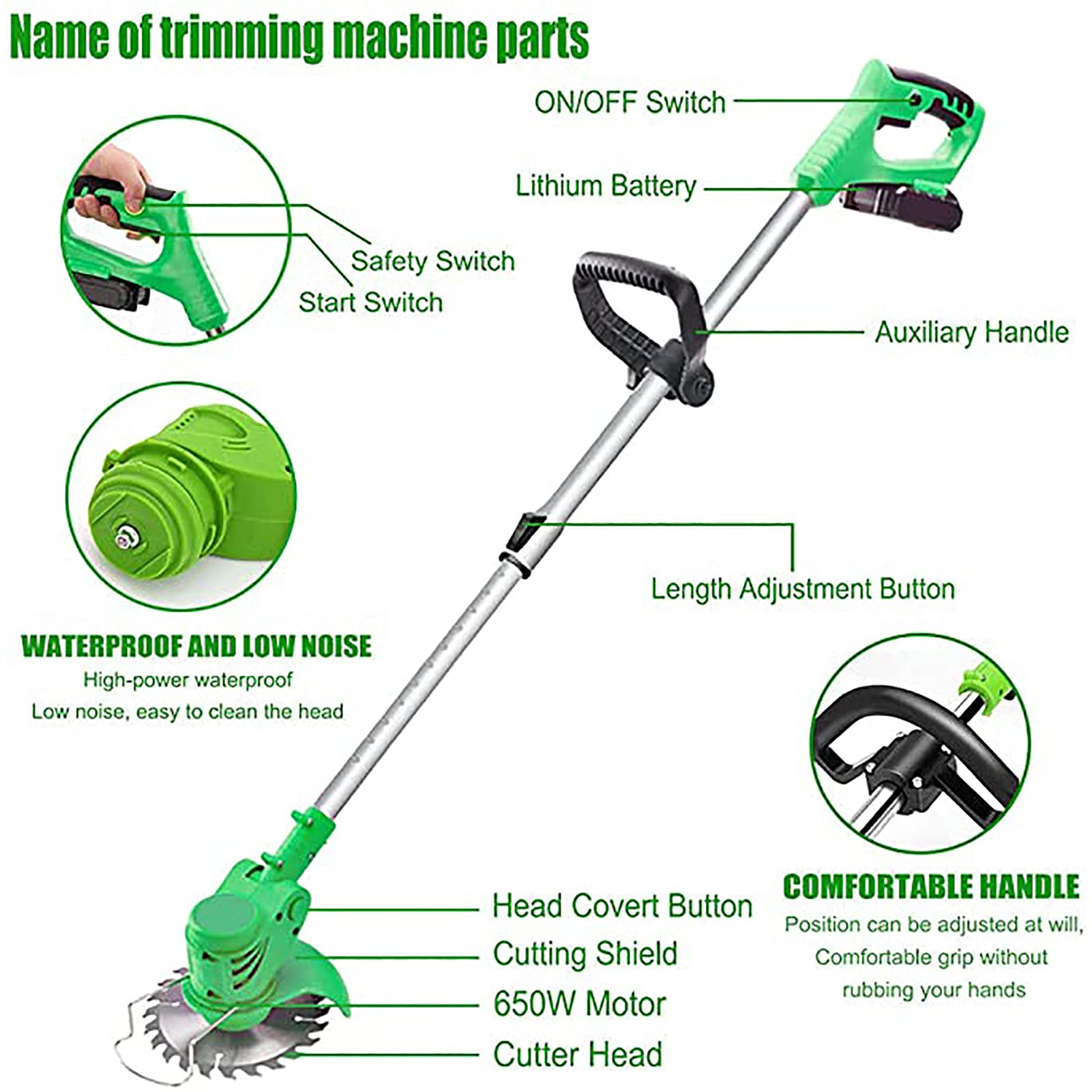Tagliaerba a Batteria con caricabatteria, Impugnatura telescopica 24V tagliaerba Elettrico tagliaerba a Batteria per falciare Prato Cura del Prato vialetto Giardino