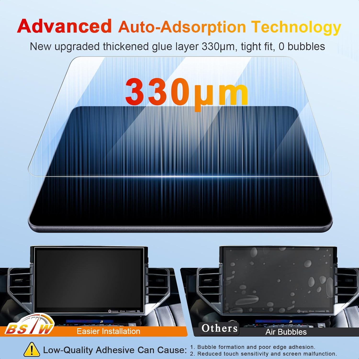 (2-Pack) for Matte Screen Protector for 2022-2026 Toyota Tundra 3rd Gen 14-In Display for Toyota Accessories Anti Glare Tempered Glass Protective Film (Tundra 14-In Matte 2PCS)