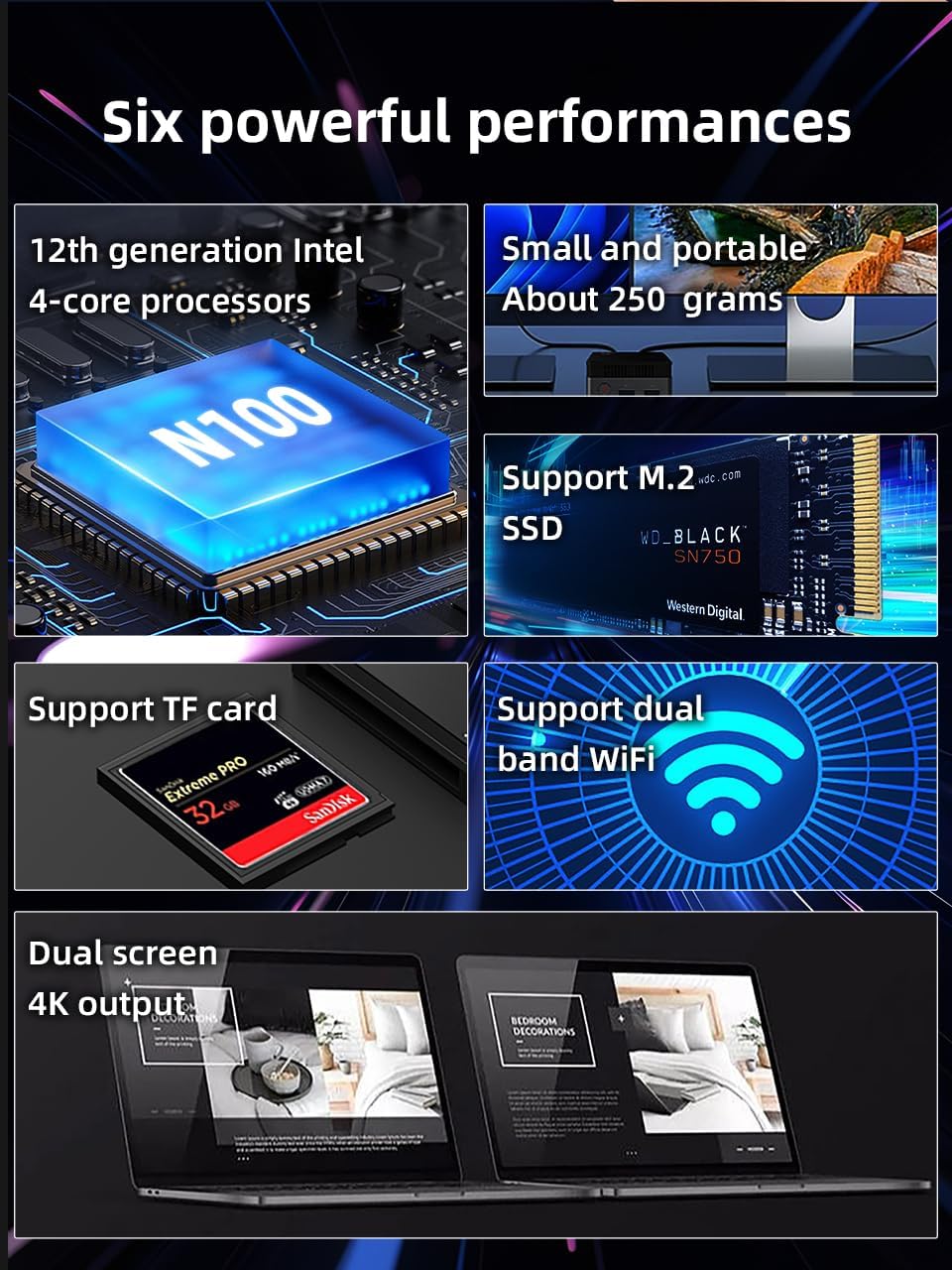 WayPonDEV BY51 Intel Alder Lake N100 Mini Computer,Windows 11 Pro Mini PC, M.2 2242 NVME SSD, Support Dual 4K Display, WiFi5/BT4.2,GbE for Office Home Theater Gaming (12G RAM+256G SSD)
