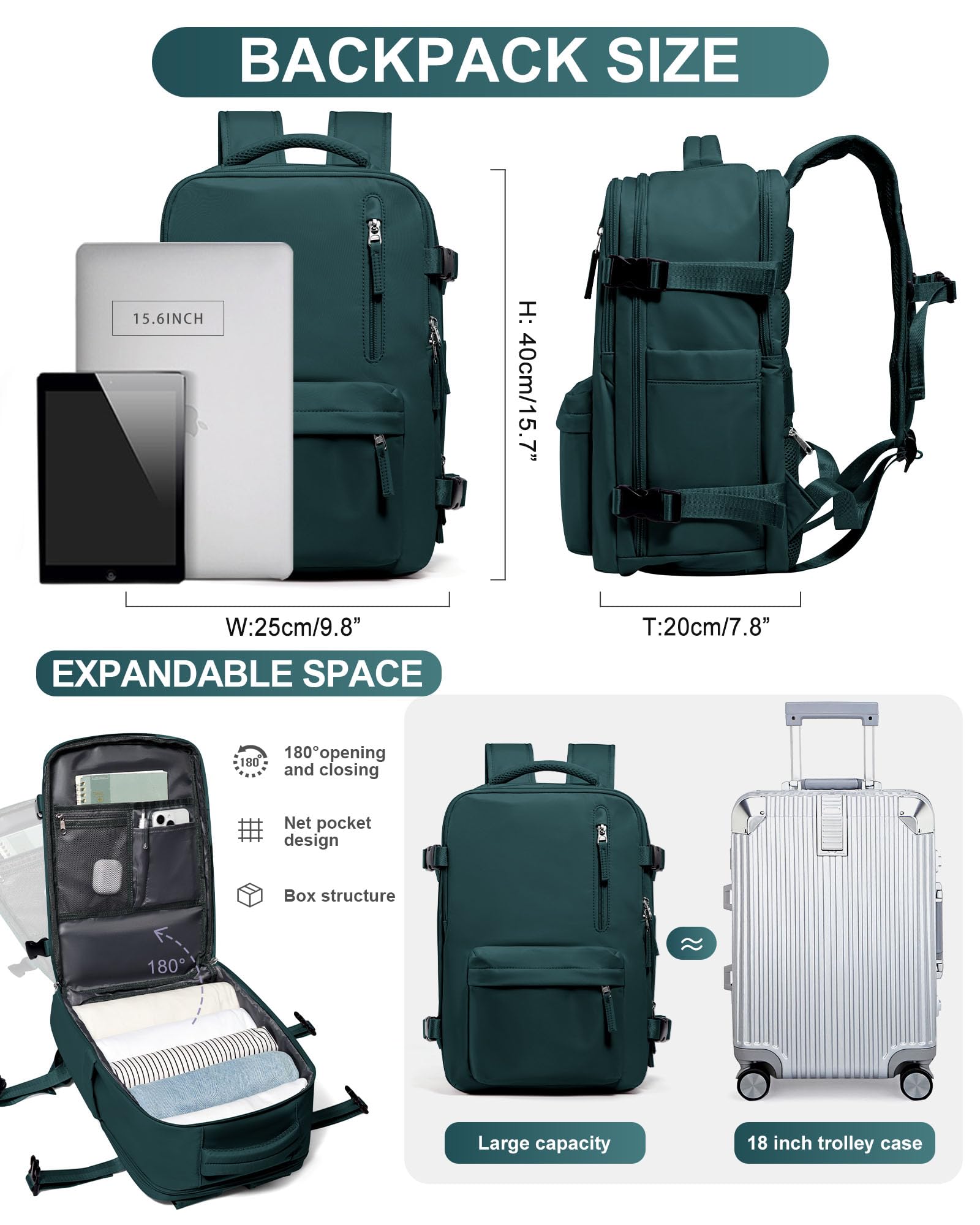 Zaino da Viaggio per Ryanair 40x20x25 Bagaglio a Mano Zaino Borse da Cabina per Ryanair Il Sedile Zaino Aereo Bagaglio a Mano Donna Borsa Cabina Viaggio Zaino Viaggio Casual Daypack,Blu elettrico