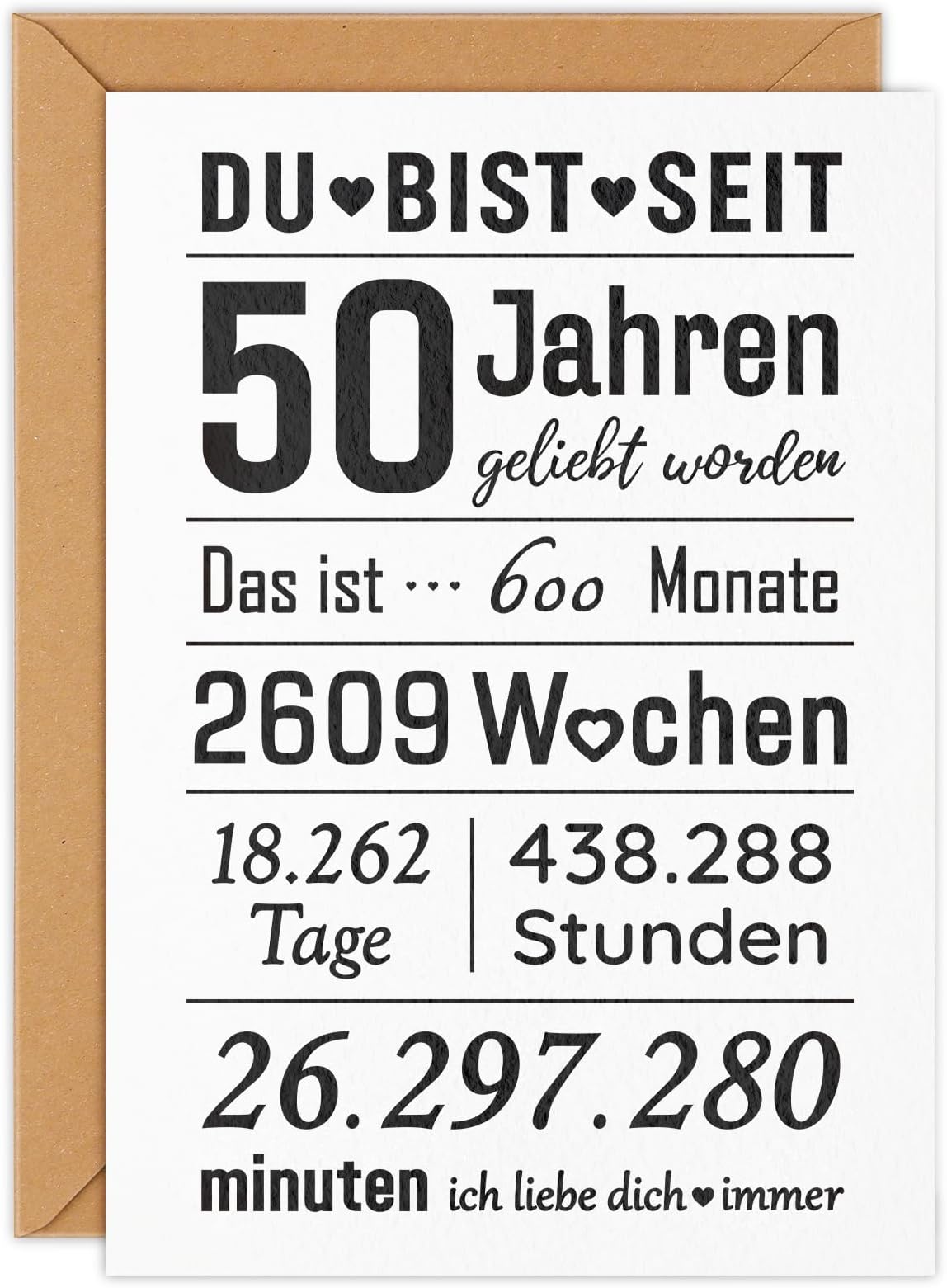 Karte Schreiben 50 Geburtstag