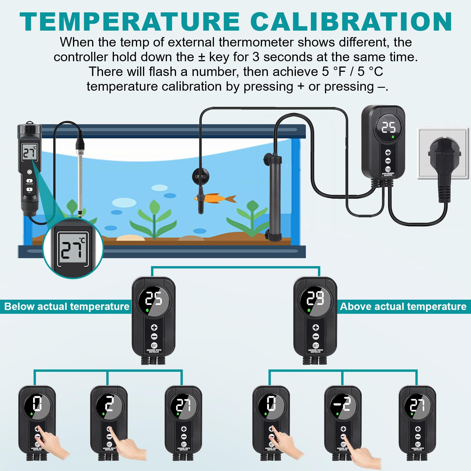 EXLECO Riscaldatore Acquario da 100 W Tubolare in Titanio con Controller a LED e Sensore di Temperatura, Riscaldatore per Acquario Pesce con Temperatura Regolabile, Adatto per Pesci Mini 30-50 Litri