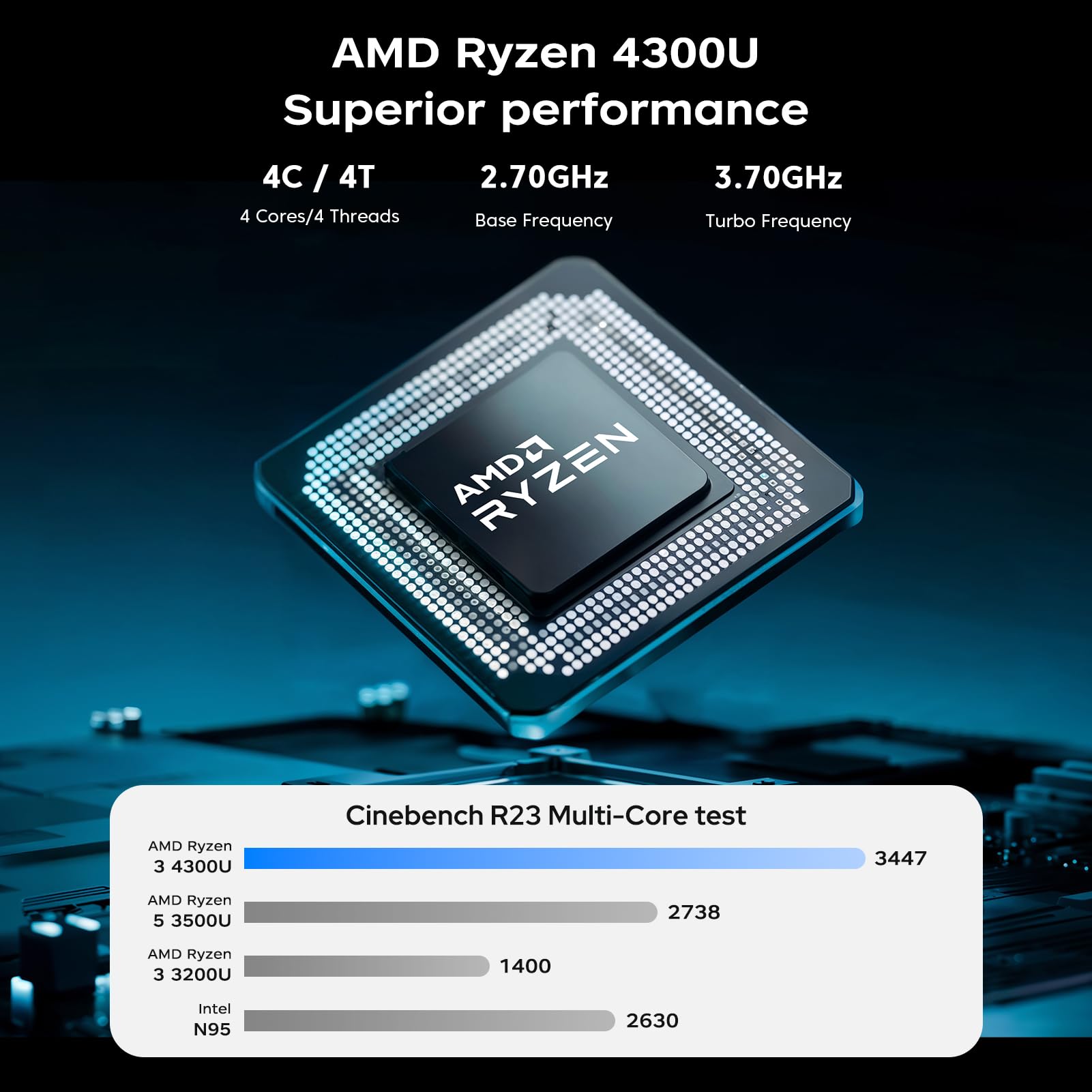 ACEMAGIC 15.6 inch Laptop - Ryzen 4300U Processor Up to 3.7GHz (Beat 3500U/N95/N100) Notebook Laptops, 16GB Ram DDR4 512GB SSD Student Laptop, Support 1080P, TF Card, WiFi, BT5.0 — view 2