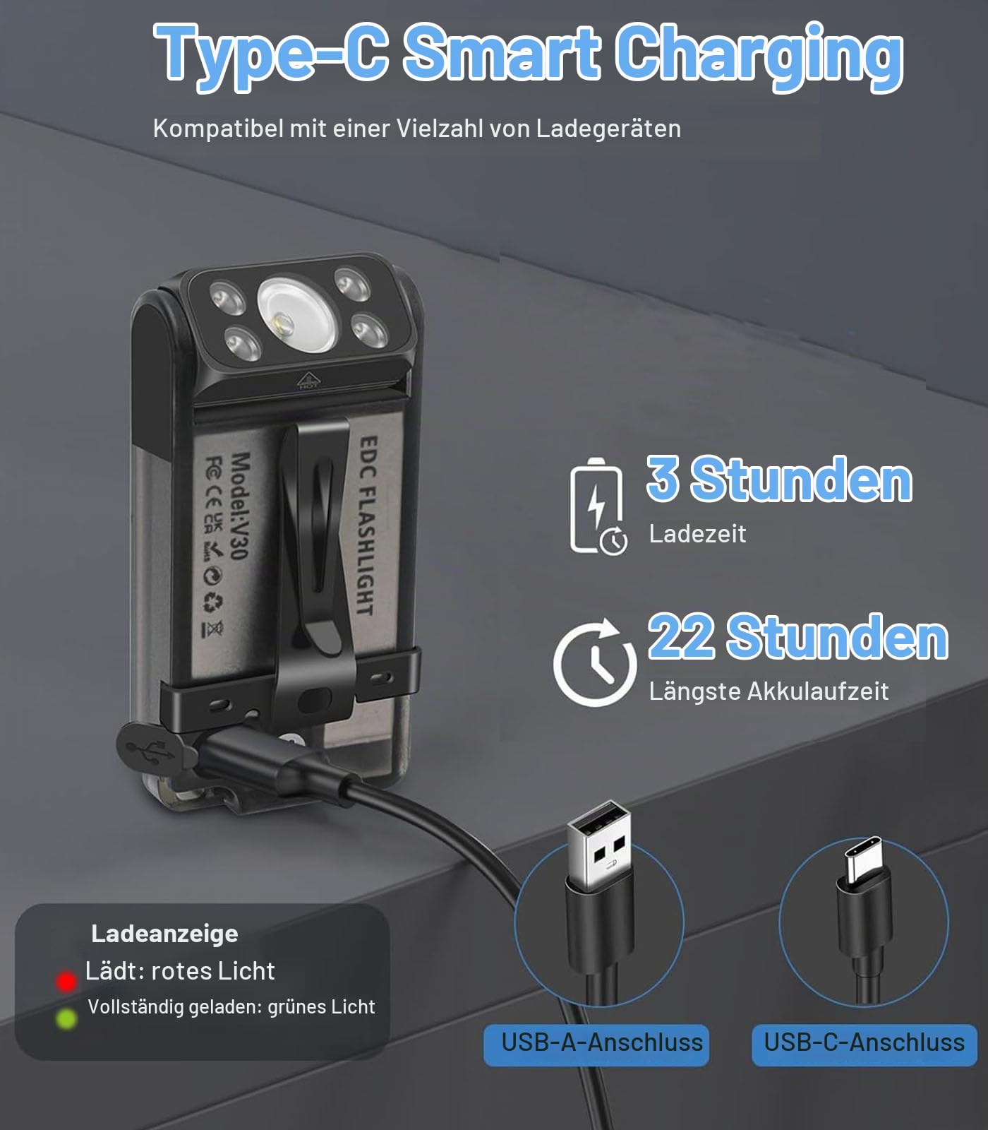 BORUIT V30 Taschenlampe LED Aufladbar mit UV und Rotlicht, Mini Taschenlampen 180° Drehbar, Klein Flashlight 120 dB-Summer 12 Modi, 900 Lumen IP65 Wasserdicht A/C-C Torch (Schwarz)