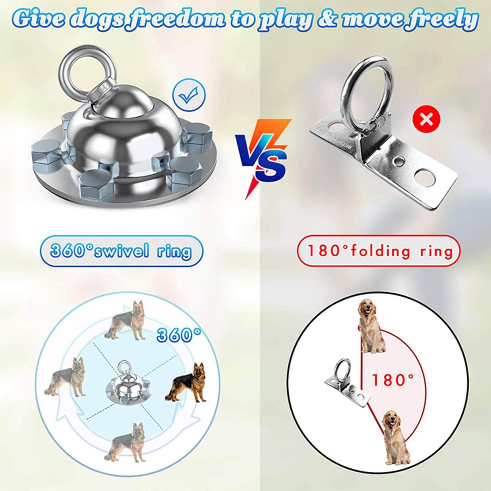A/A Estaca de perro resistente – Estaca giratoria de 360 grados, anclaje resistente al óxido para perros al aire libre, soporta 1500 libras de fuerza de tracción para perros medianos y grandes