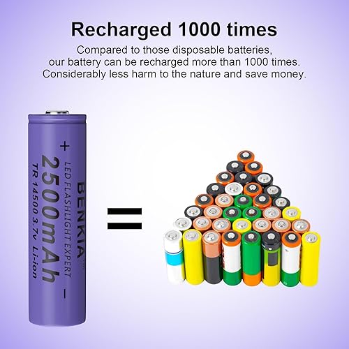 Miniatura 7 de Batería recargable 14500 de 3.7 voltios 2500 mAh, paquete de 4 baterías de gran capacidad para linterna LED, faros, cámaras, timbres de puerta, etc