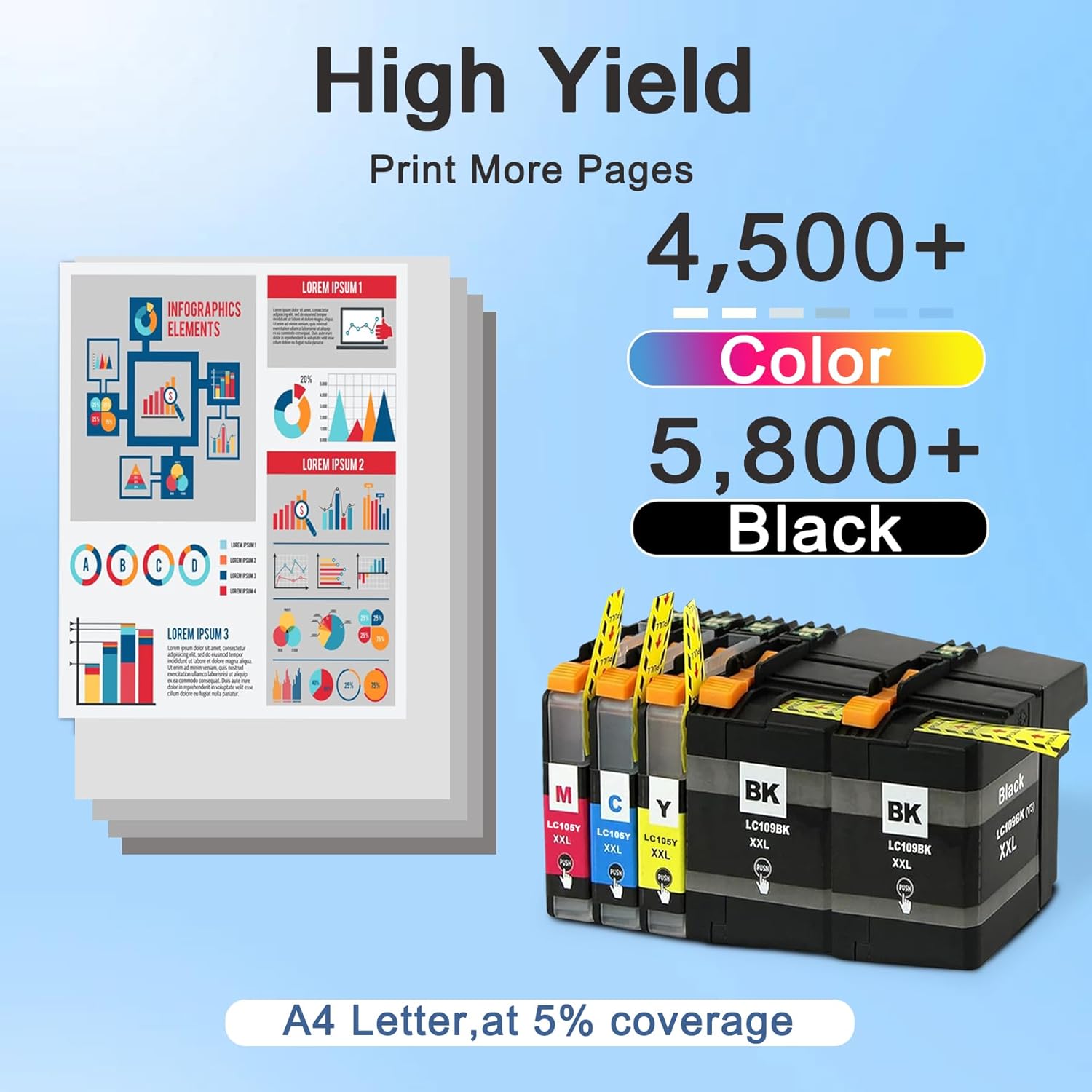 LC109 XXL Ink Cartridges Super High Yield 5-Pack (105C 105M 105Y, 2 x 109BK XXL) Compatible LC109 LC105 Replacement for Brother LC109 Ink Work with Inkjet MFCJ6520DW MFCJ6720DW MFCJ6920DW Printer