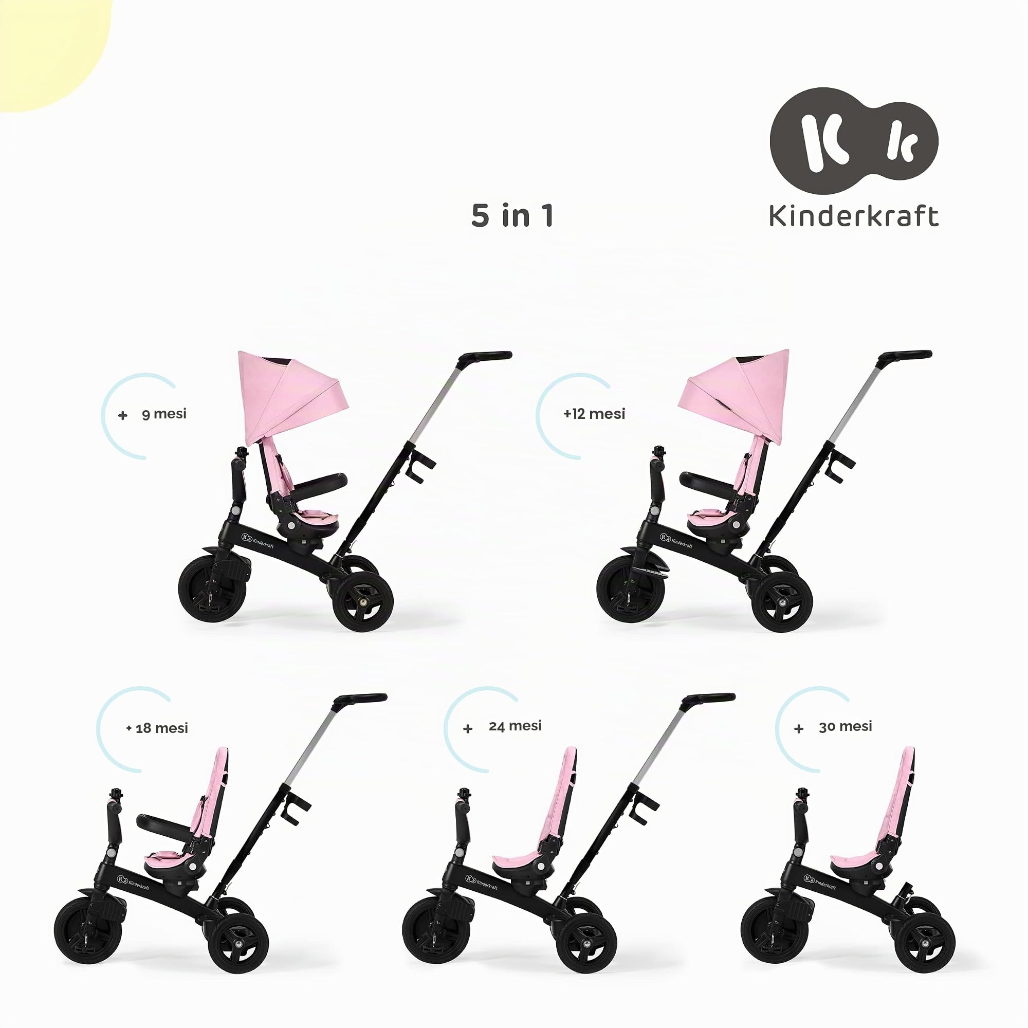 Kinderkraft Triciclo Evolutivo TWIPPER, con Maniglione, Sella Girevole 360 Gradi, Accessori, Campanello, Portabicchiere, da 9 Mesi fino a 5 Anni, Rosa