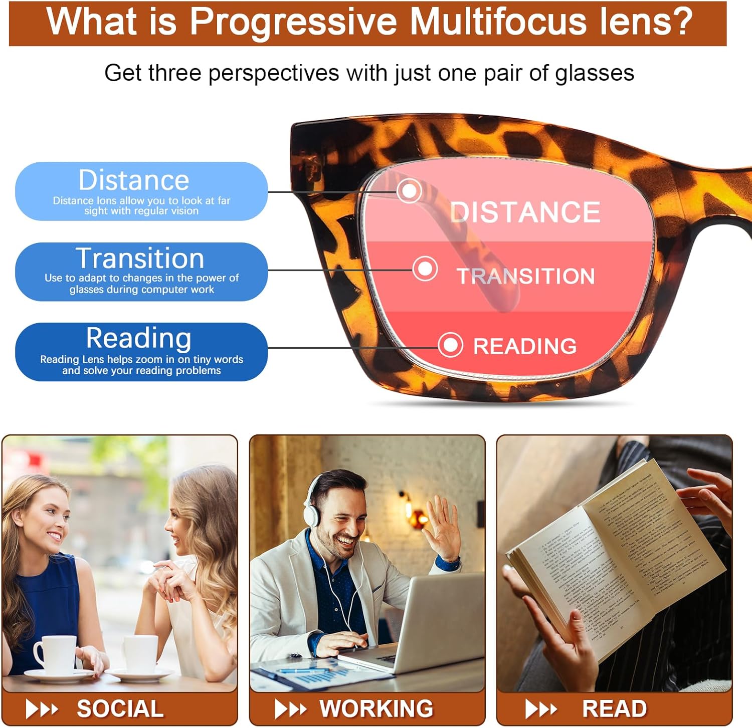 SIGVAN Progressive Multifocus Reading Glasses for Women Men Blue Light Blocking Spring Hinge Computer Multifocal Readers - Image 5