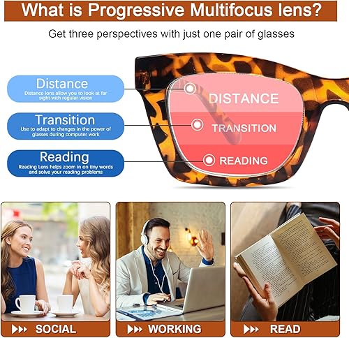 Miniatura 5 de SIGVAN Gafas de lectura progresivas multienfoque para mujeres y hombres, bloqueo de luz azul, bisagra de resorte, lectores multifocales para