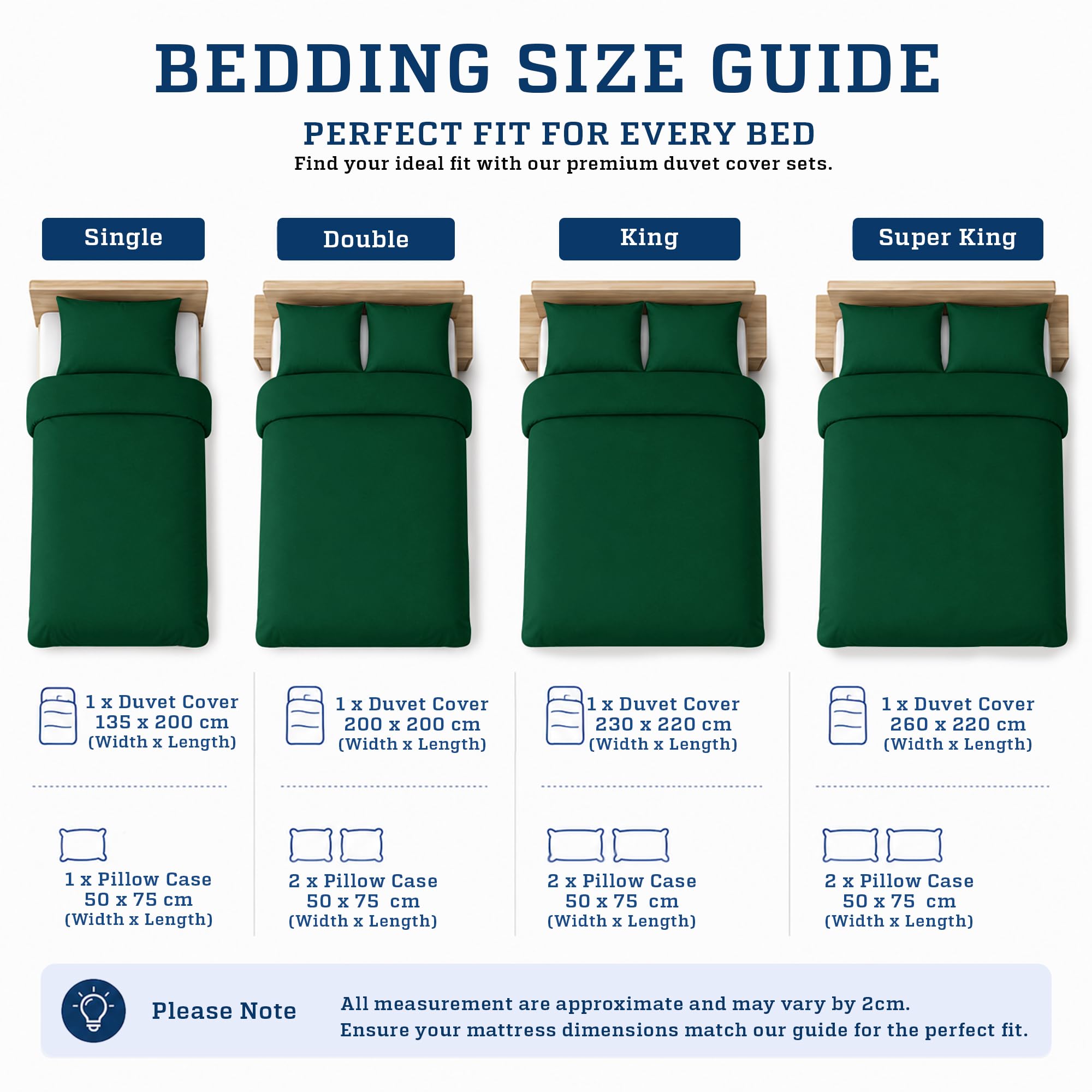 View 5