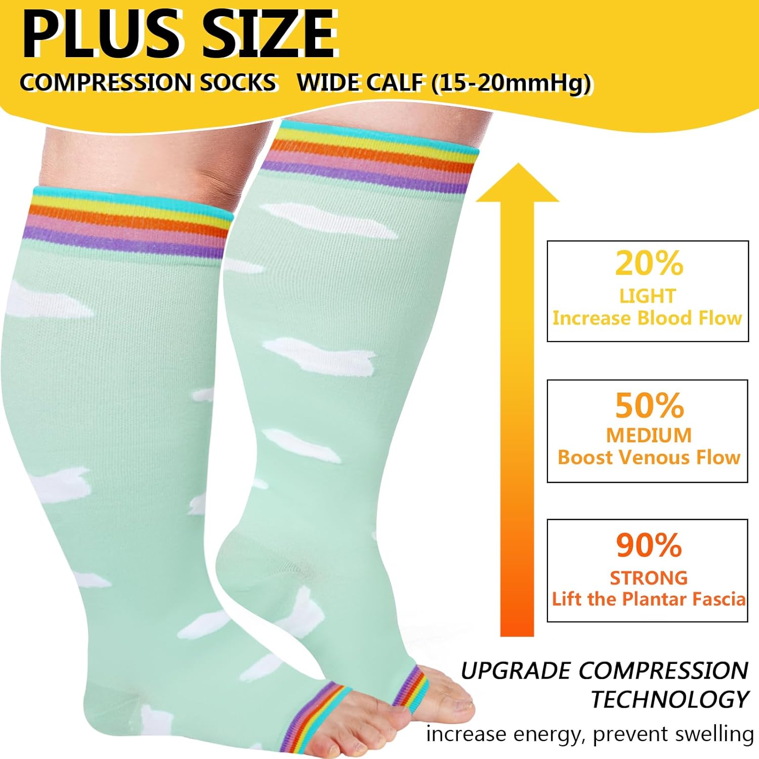 LOUSGUTA Open Toe Plus Size Compression Socks for Women & Men 15-20 mmhg Toeless Wide Calf Compression Support Knee High Socks - Image 4
