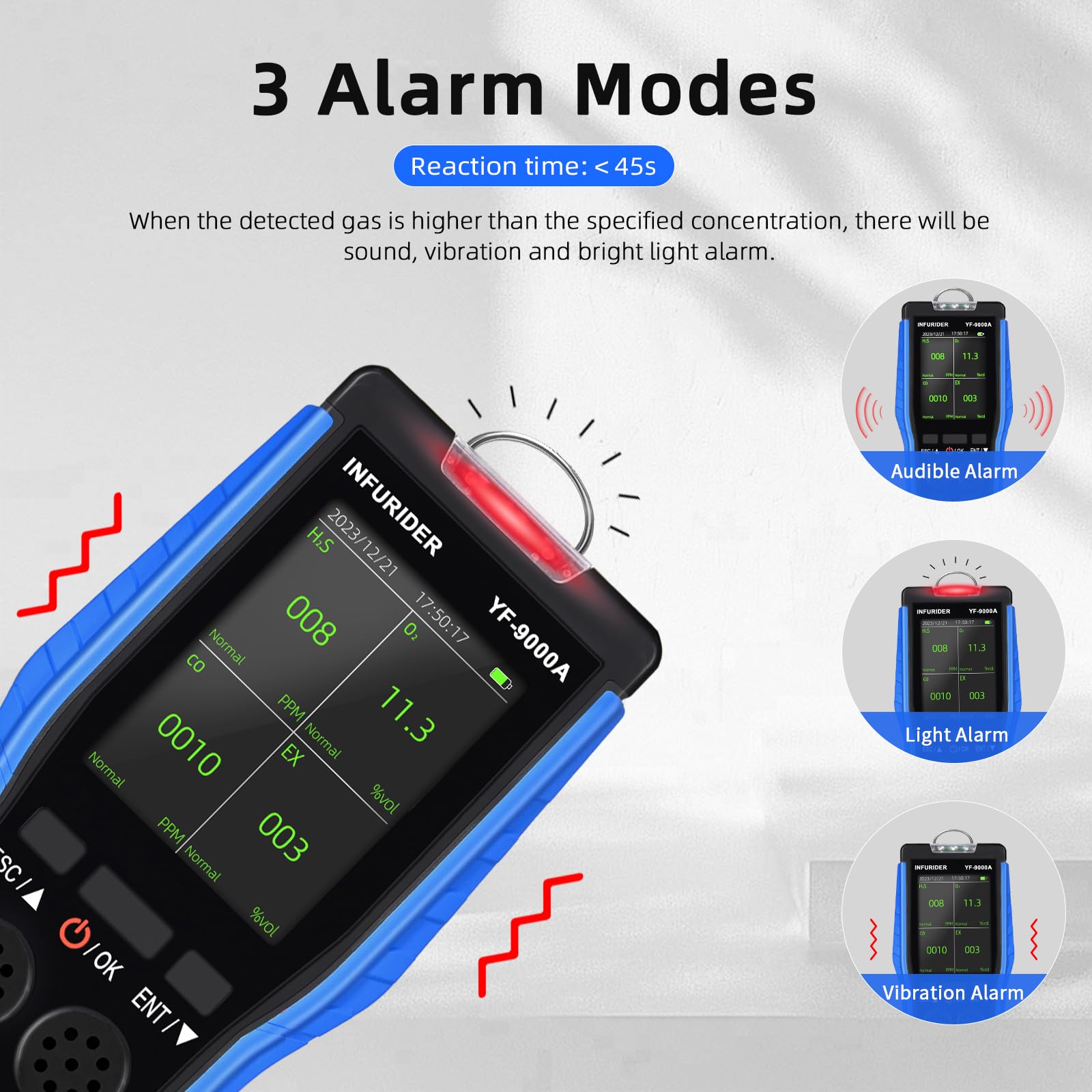Detector de Gas, H2S, CO, O2, LEL, Monitor de Gas 4 en 1, Spray Detector de Fugas con Pantalla LCD en Tiempo Real, Alarma Gases Inflamables