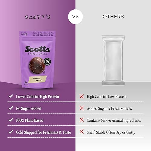 Vista 11 de Scott's Bolas de proteína, bocadillo a base de plantas con 0.27 onzas de proteína, sin gluten, sin OMG, sin lácteos, bocados energéticos saludables