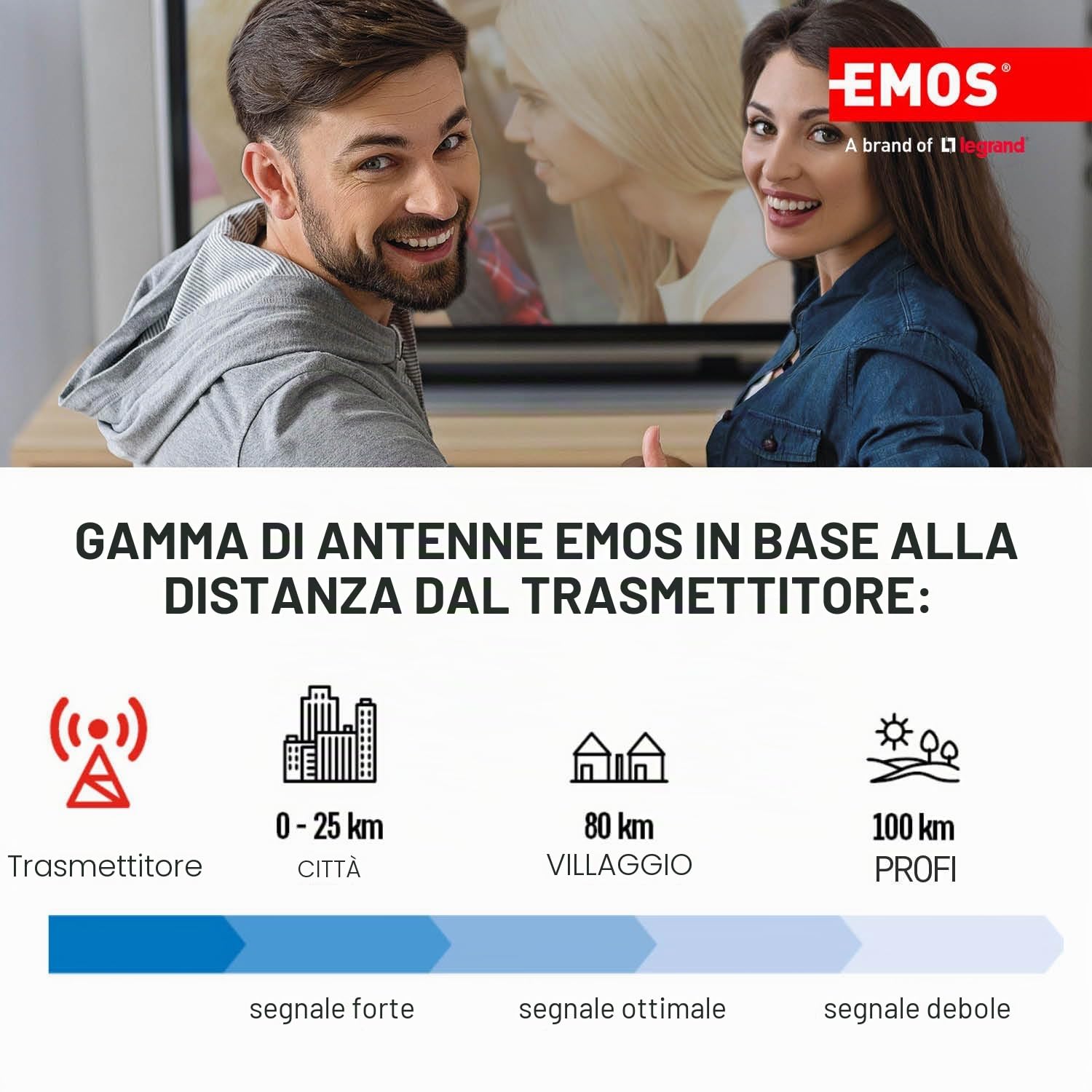 EMOS - Antenna digitale con amplificatore - per esterni - Antenna attiva VILLAGE - Portata 0-80 km - FM/DAB/DVB-T/DVB-T2 - Filtro LTE/4G/5G - Angolo di ricezione 360° - Resistente alle intemperie
