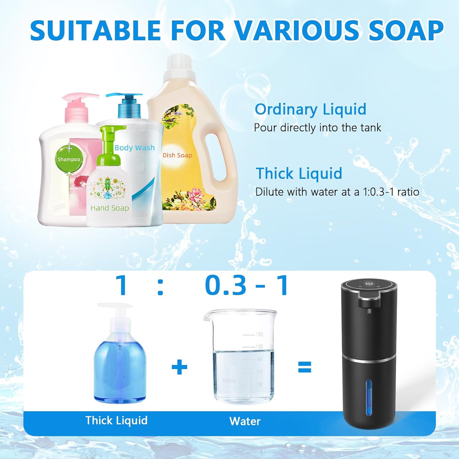 Automatic Soap Dispenser Touchless, USB Rechargeable Automatic Liquid Soap Dispenser, 12.8oz/380mL, 4 Level Adjustable, 1500mAh Smart Wall Mounted for Bathroom Kitchen Dish/Hand Soap