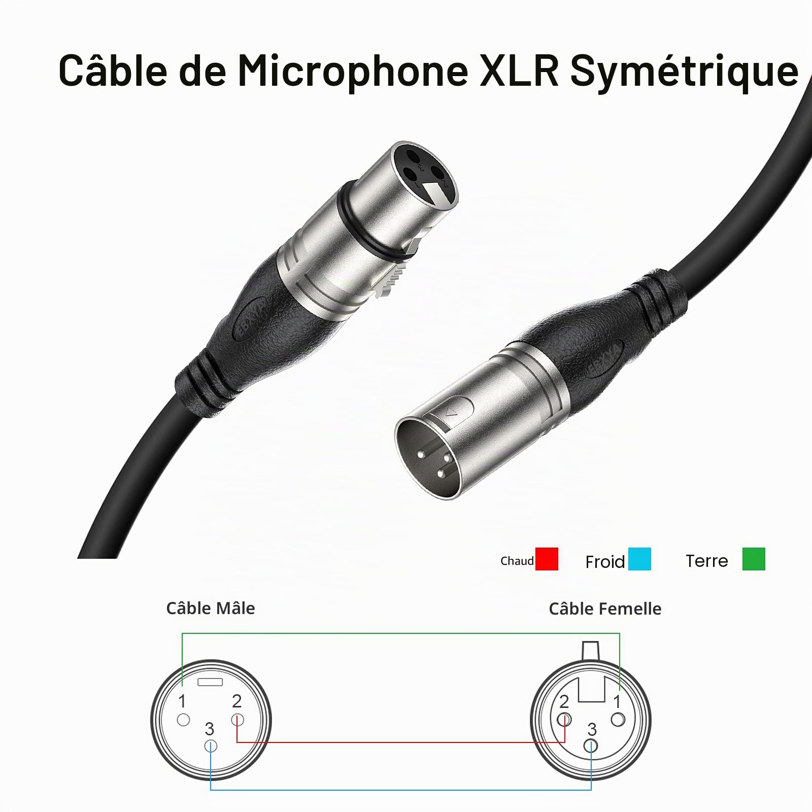 EBXYA Câbles Microphone XLR Équilibrés 10M 2 Pack, Câble Audio Professionnel 3 Broches Mâle vers Femelle pour DMX, Studio, Home Studio et Équipement Audio