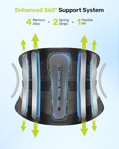 Miniatura 5 de Soporte de espalda para dolor de espalda baja, soporte ergonómico de 7 estancias con cómoda almohadilla 3D, cinturón de soporte lumbar fácil de