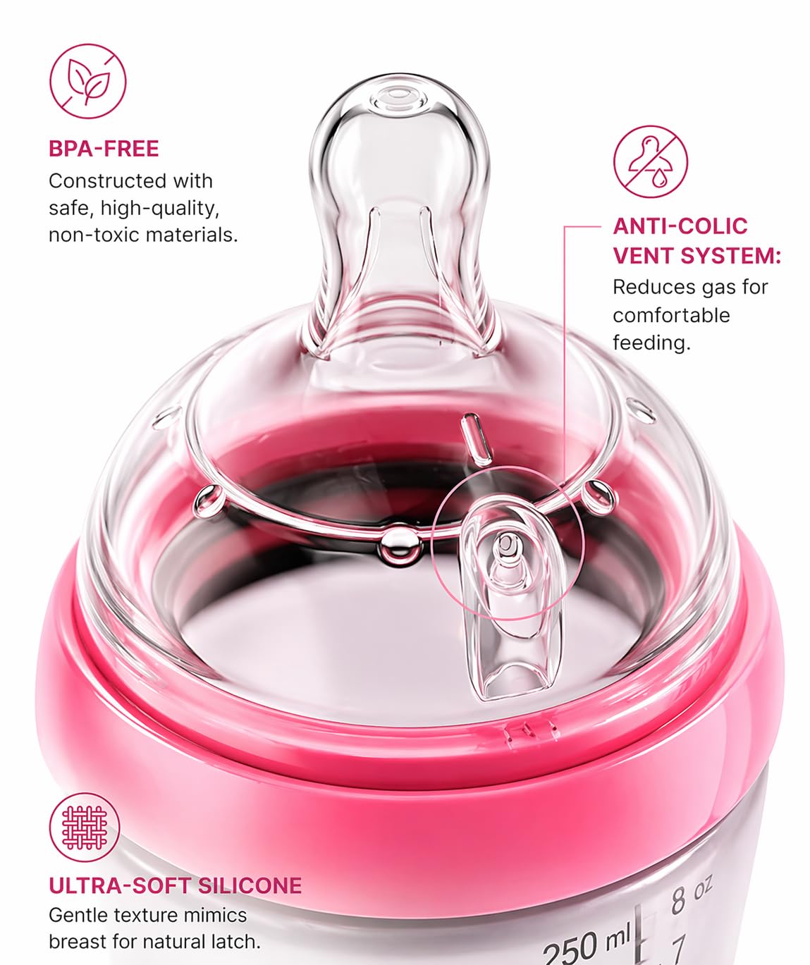 Silicone Baby Bottle with Handles, Anti-Colic Soft Nipple, BPA Free Infant Feeding Bottle for Newborns & Toddlers, Easy Grip Sippy Training Bottle, 8 oz / 250 ml (Pink)