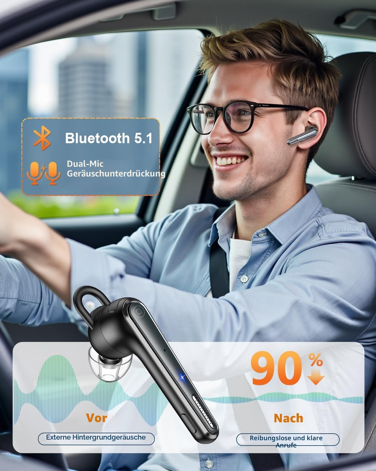 New Bee Bluetooth Headset Ultraleicht Wireless Freisprech Headset V5.1, CVC 8.0 Dual ENC Geräuschunterdrückung Mikrofon 50h Gesprächszeit Bluetooth-Ohrhörer mit Ladecase für iPhone,Android,Laptop
