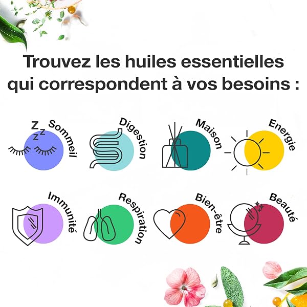 Voshuiles - Huile Essentielle Orange Douce Bio 10ml - Parfum Fruité et Frais - Nombreuses Vertus et Applications - Huiles Essentielles de Qualité - 100% Pure et Naturelle - HEBBD et Certifiée ECOCERT - 3