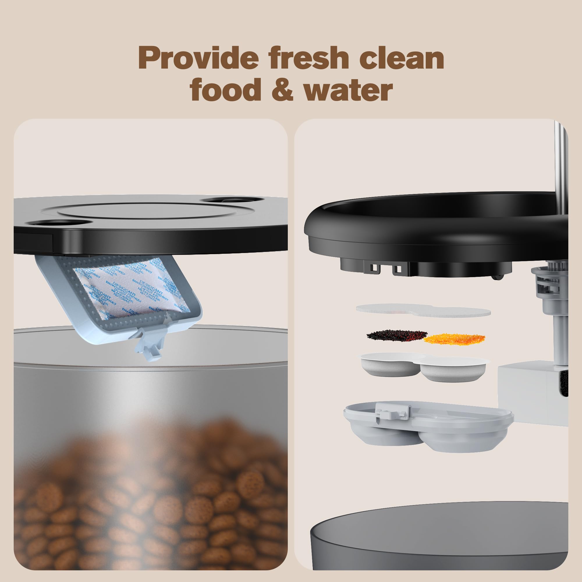 Comedero Gato Automatico y Fuente para Gatos: Dispensador Comida Gatos con Programable Temporizador 6 Comida al Día - 3L Alimentador Perro y 2.4L Bebedero para Pequeño/Mediano Mascota - 10S Grabación