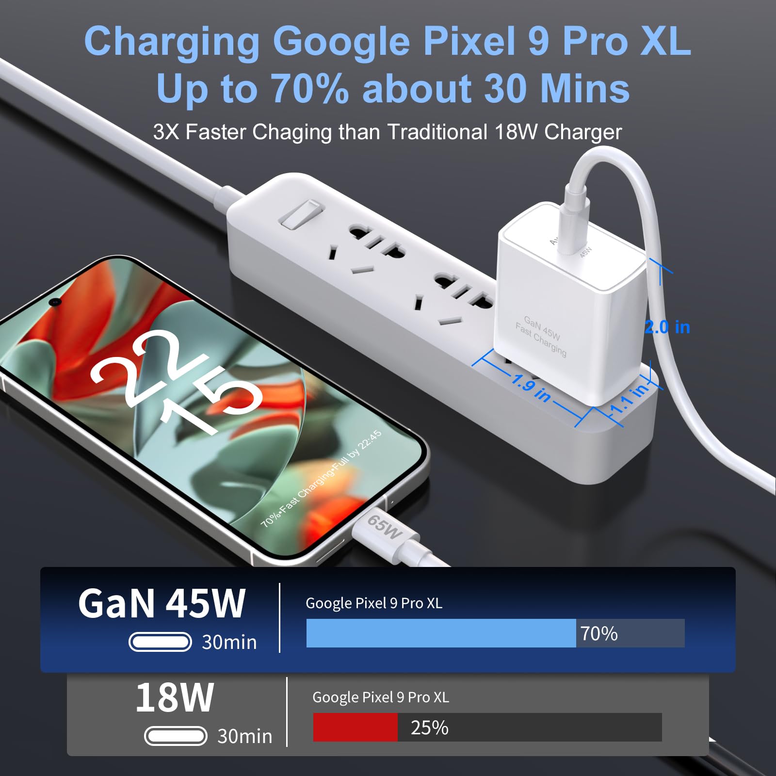 45W USB C Fast GaN Charger for Google Pixel 10 Pro Fold/9 Pro XL/8 Pro/8/8a/7 Pro/7a/6/5/4 XL, Aymla 45 Watt Type C Adapter PD 3.0/PPS Wall Plug Charging Rapidly Block with 6.6 FT C to C Cable（White）