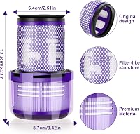 Leadaybetter Dyson V12 Slim Absolute HEPA szűrő csere kiegészítő készlet 3